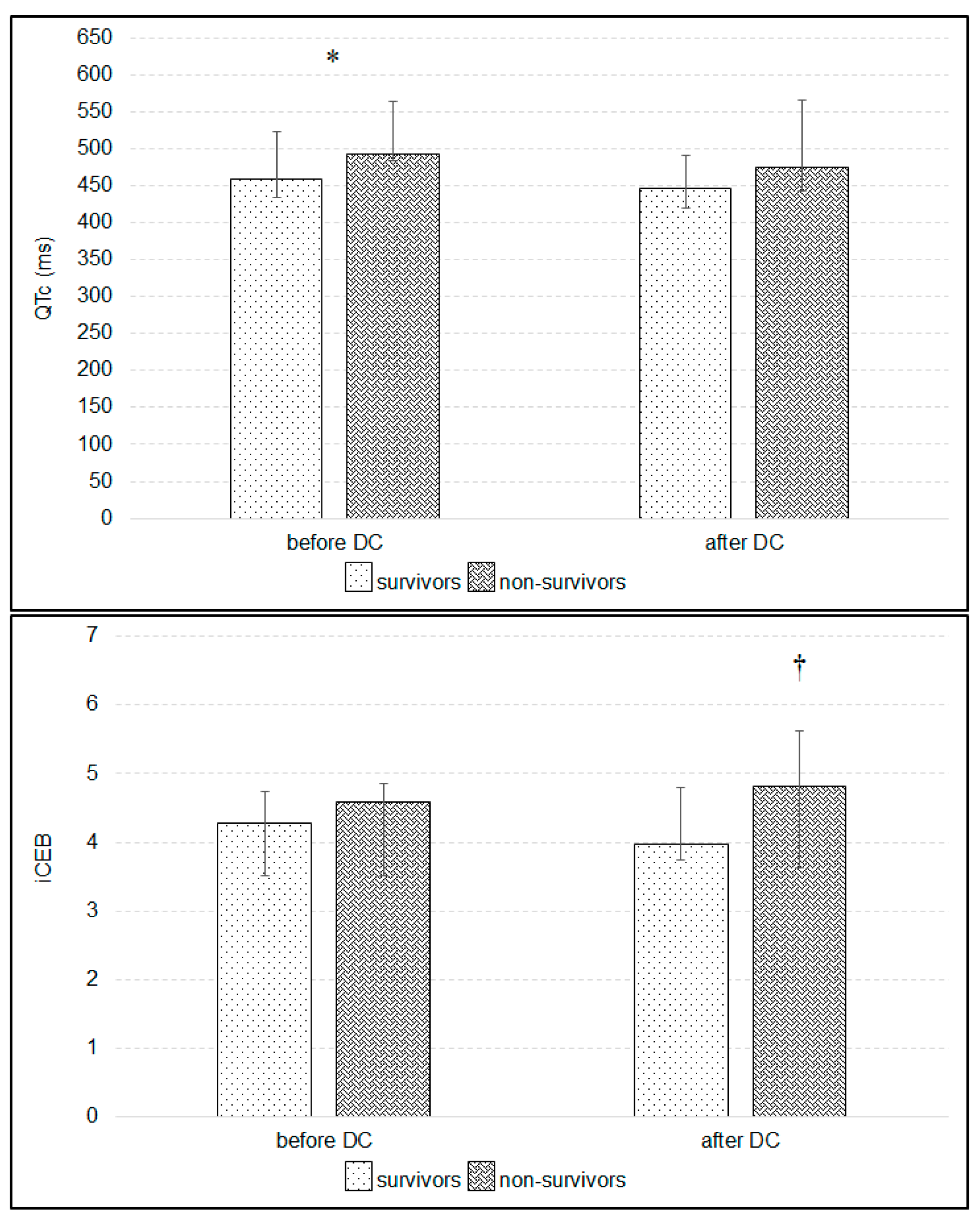 Ijerph 17 08653 g004