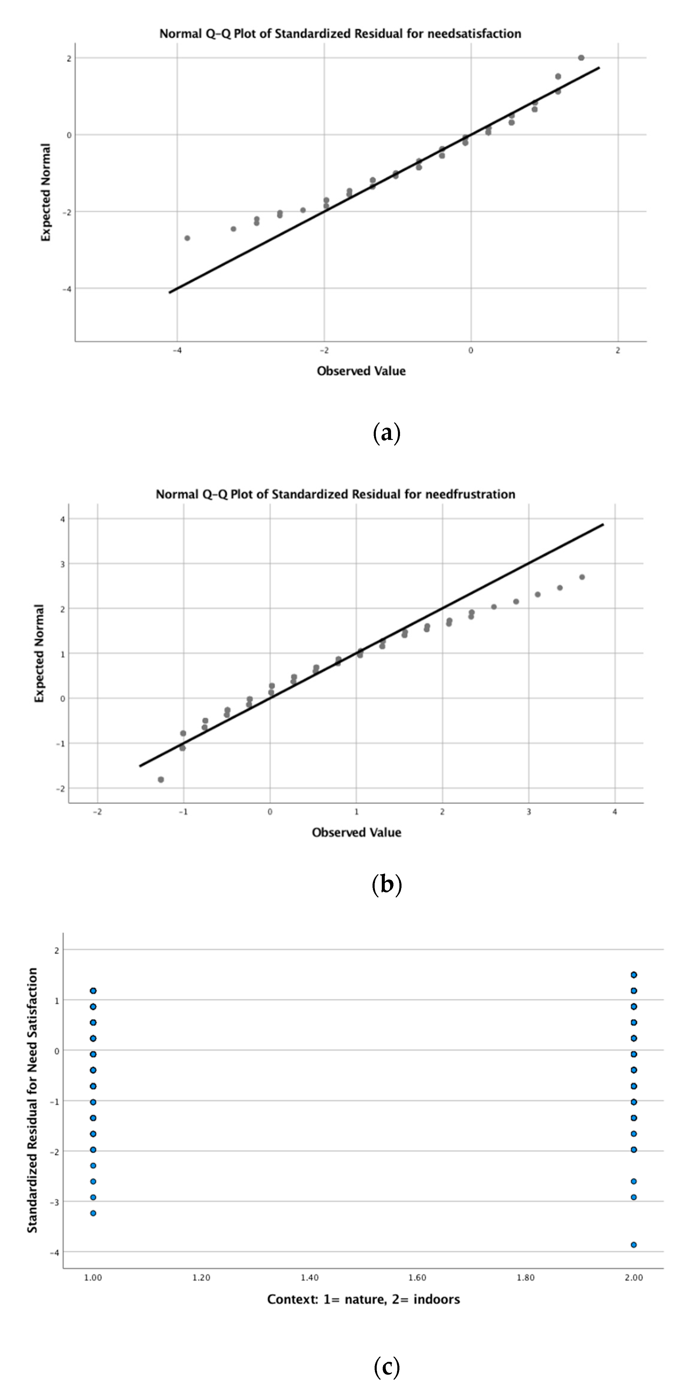 Ijerph 17 08657 g0a1a Ijerph 17 08657 g0a1a