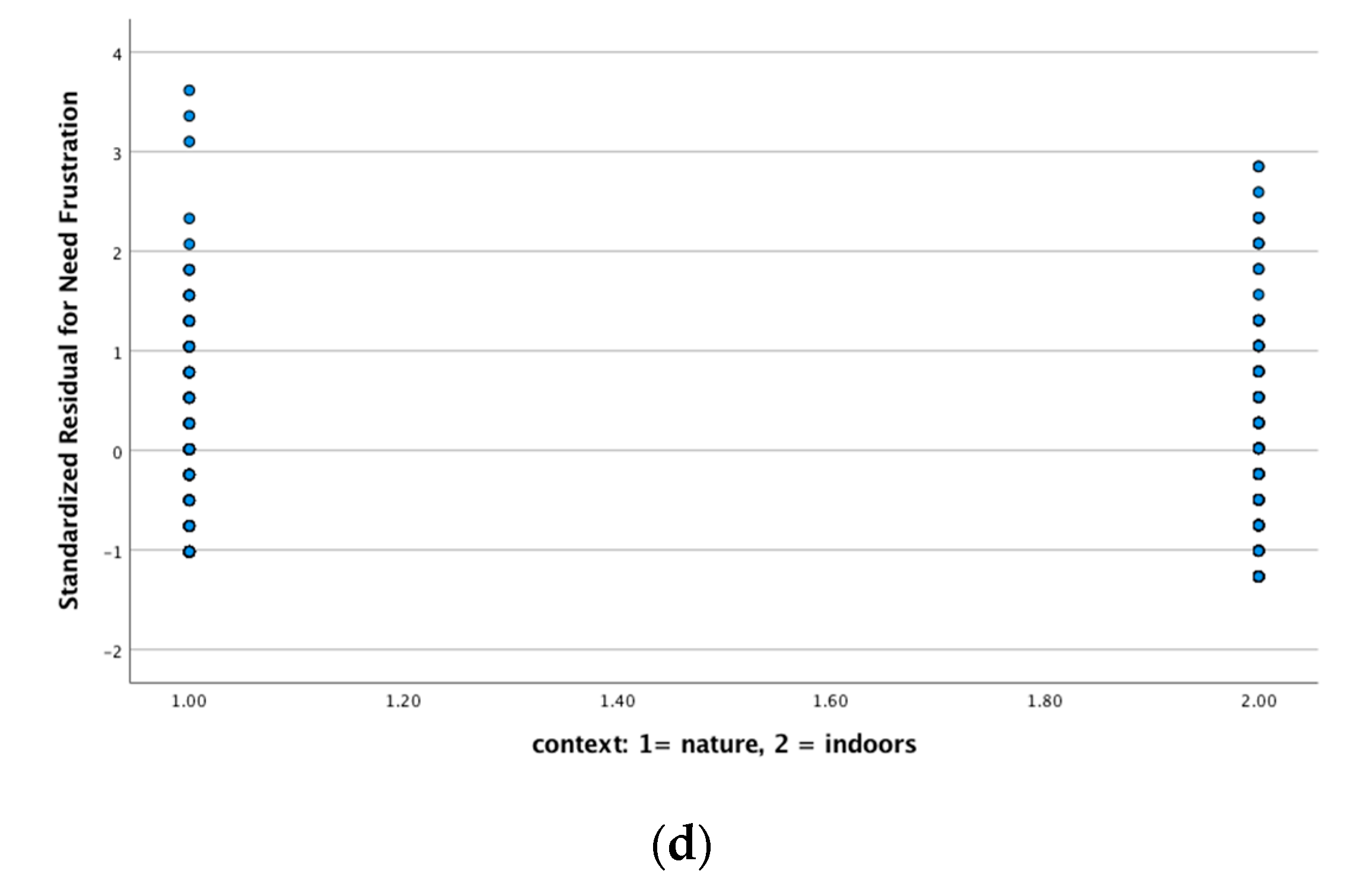 Ijerph 17 08657 g0a1b Ijerph 17 08657 g0a1b