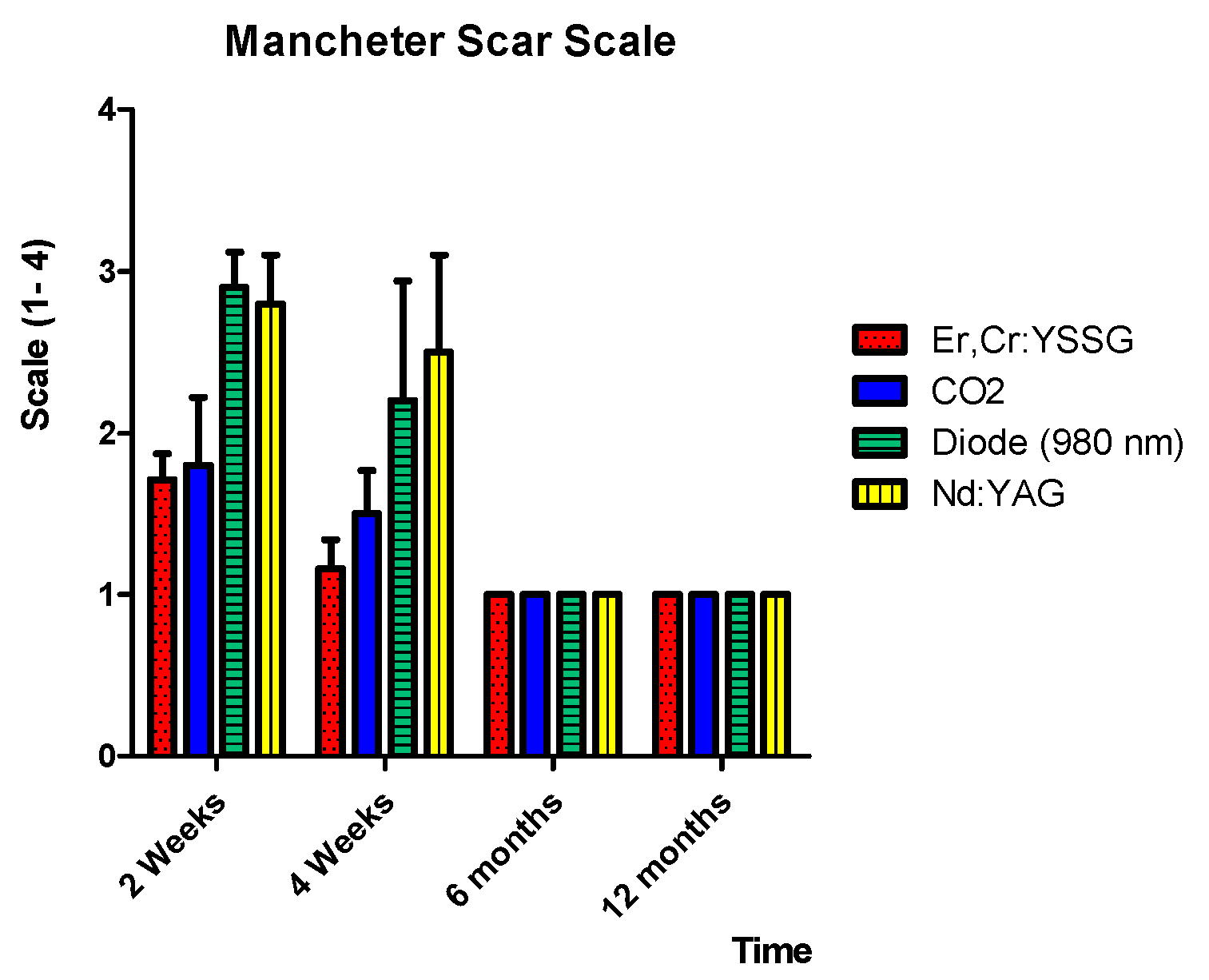 Ijerph 17 08665 g009