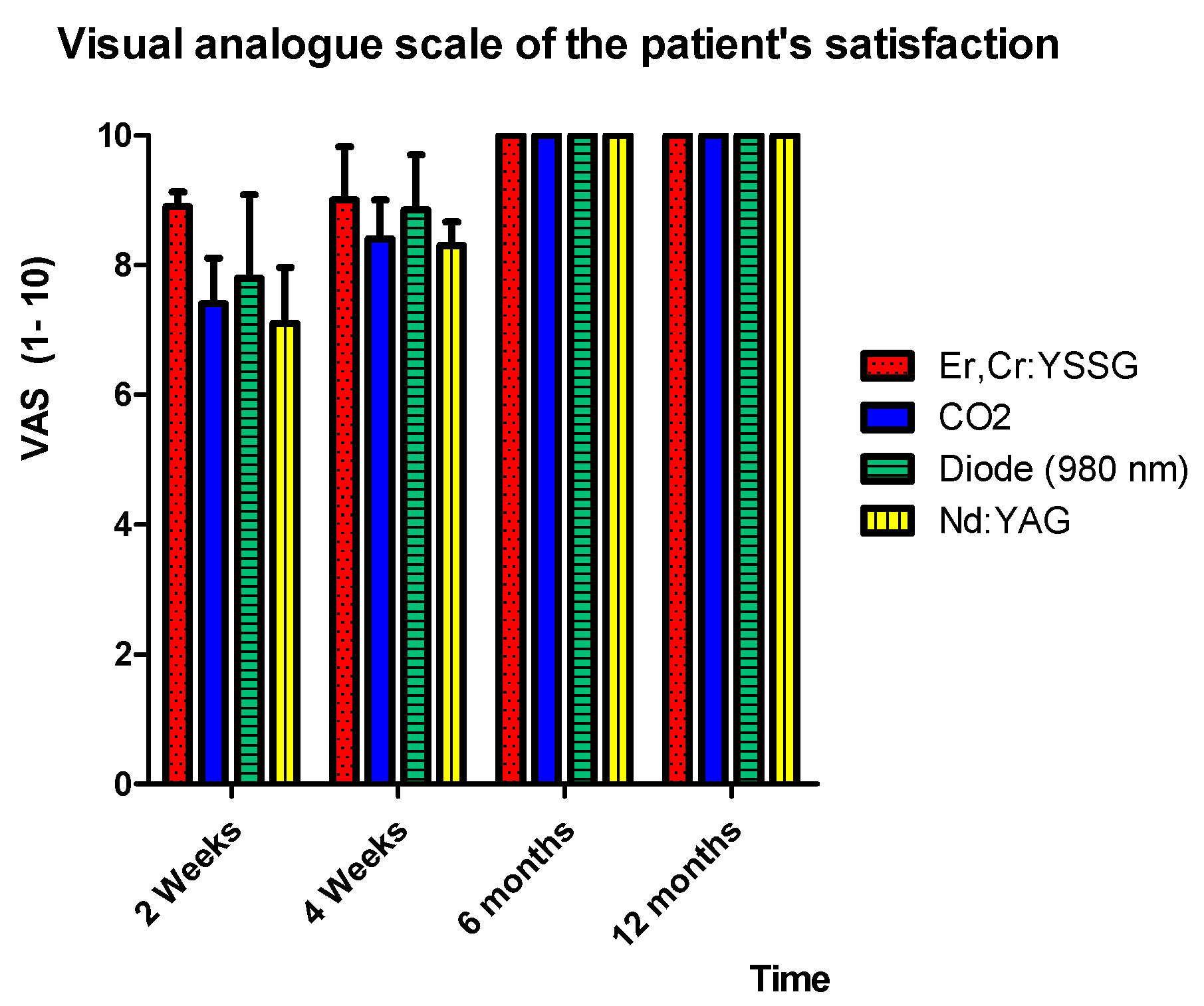 Ijerph 17 08665 g010