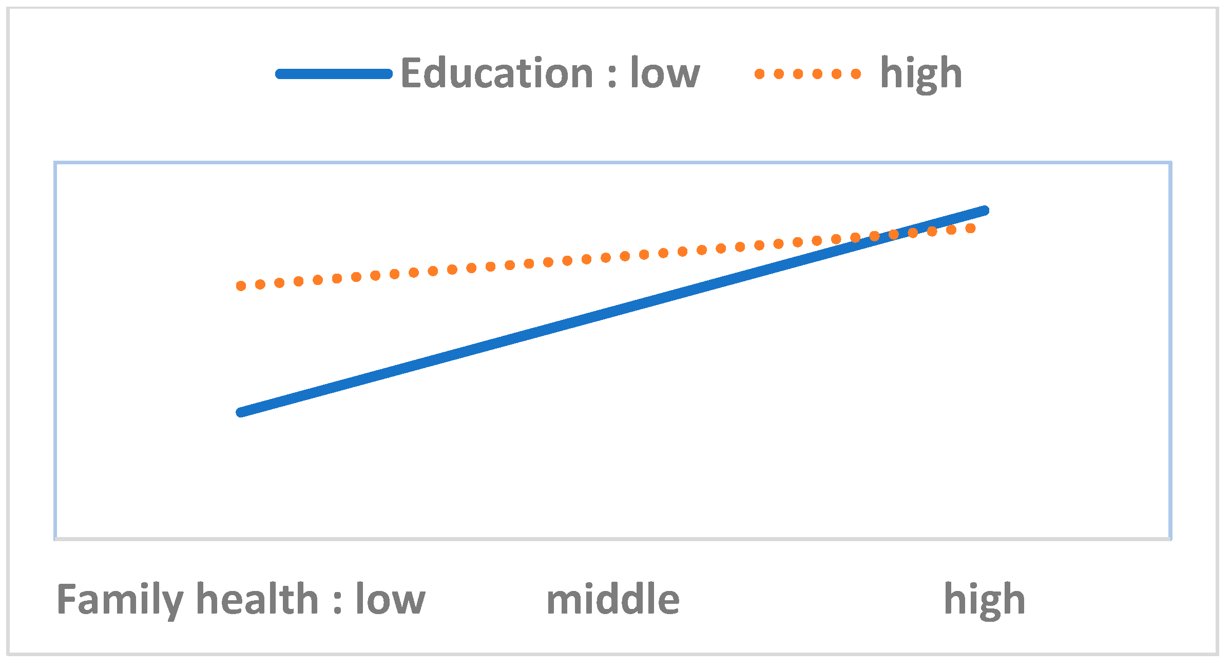 Ijerph 17 08666 g005 Ijerph 17 08666 g005