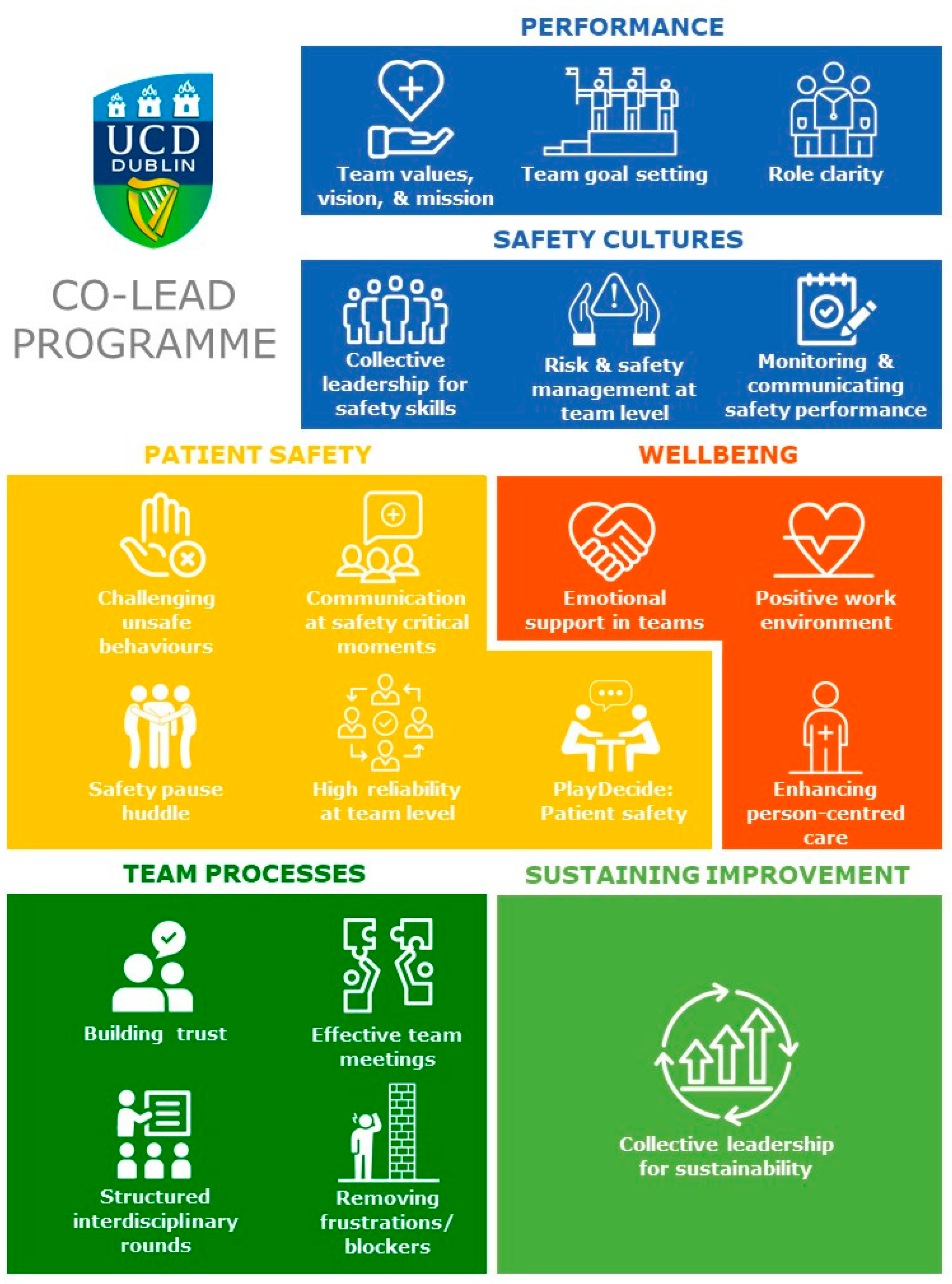 Ijerph 17 08673 g001 Ijerph 17 08673 g001