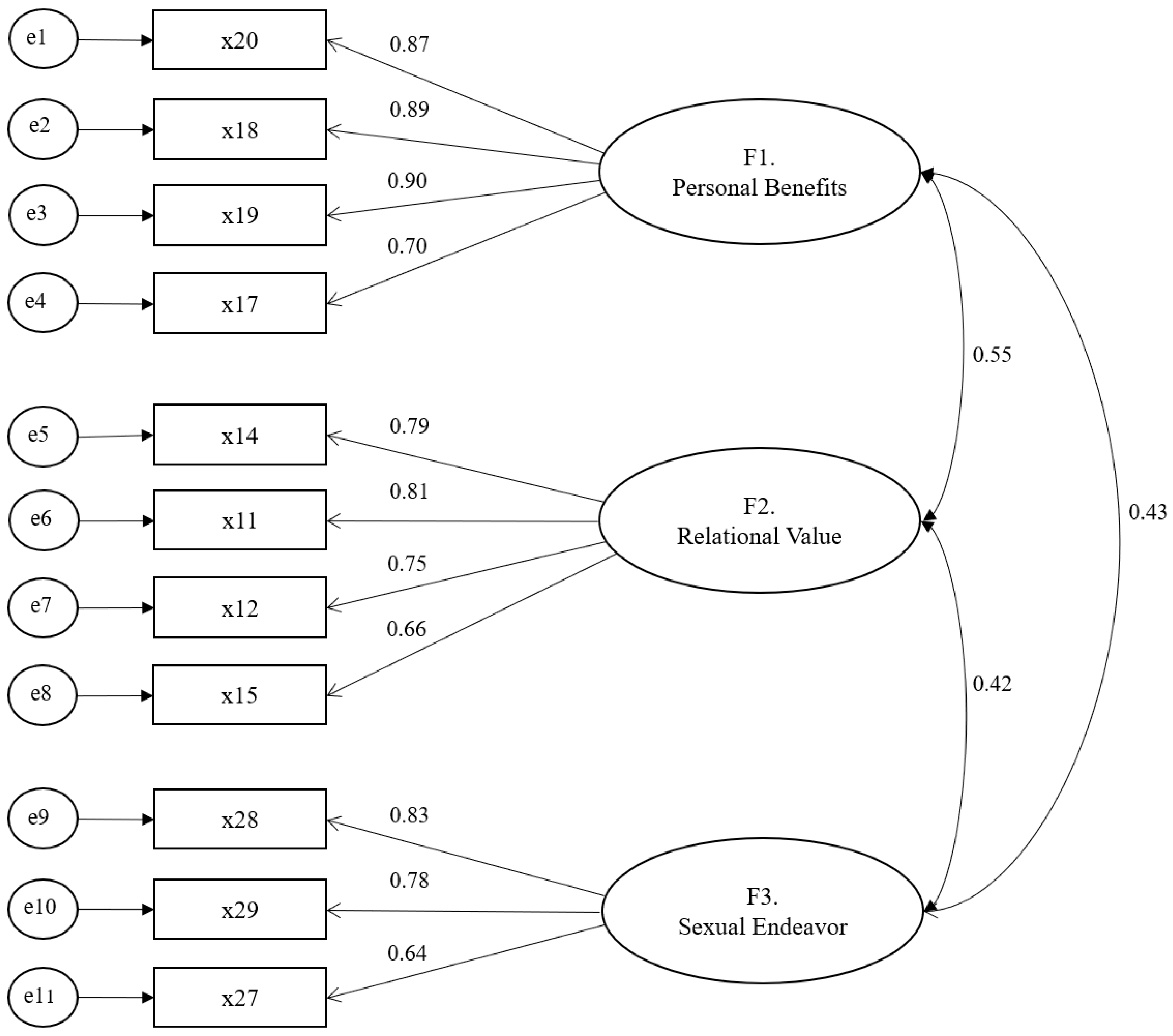 Ijerph 17 08681 g001 Ijerph 17 08681 g001