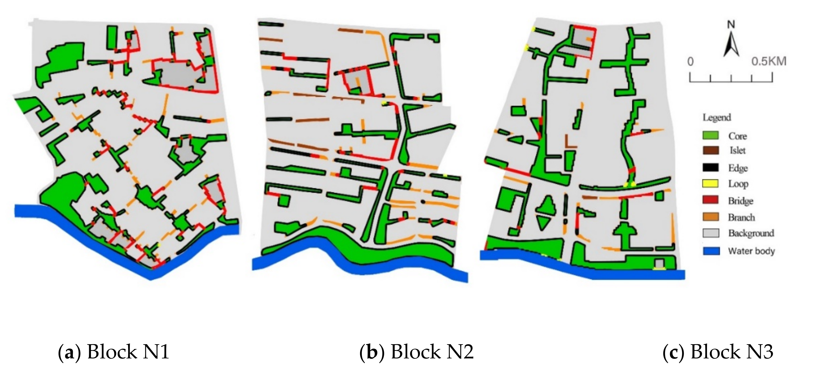 Ijerph 17 08684 g005