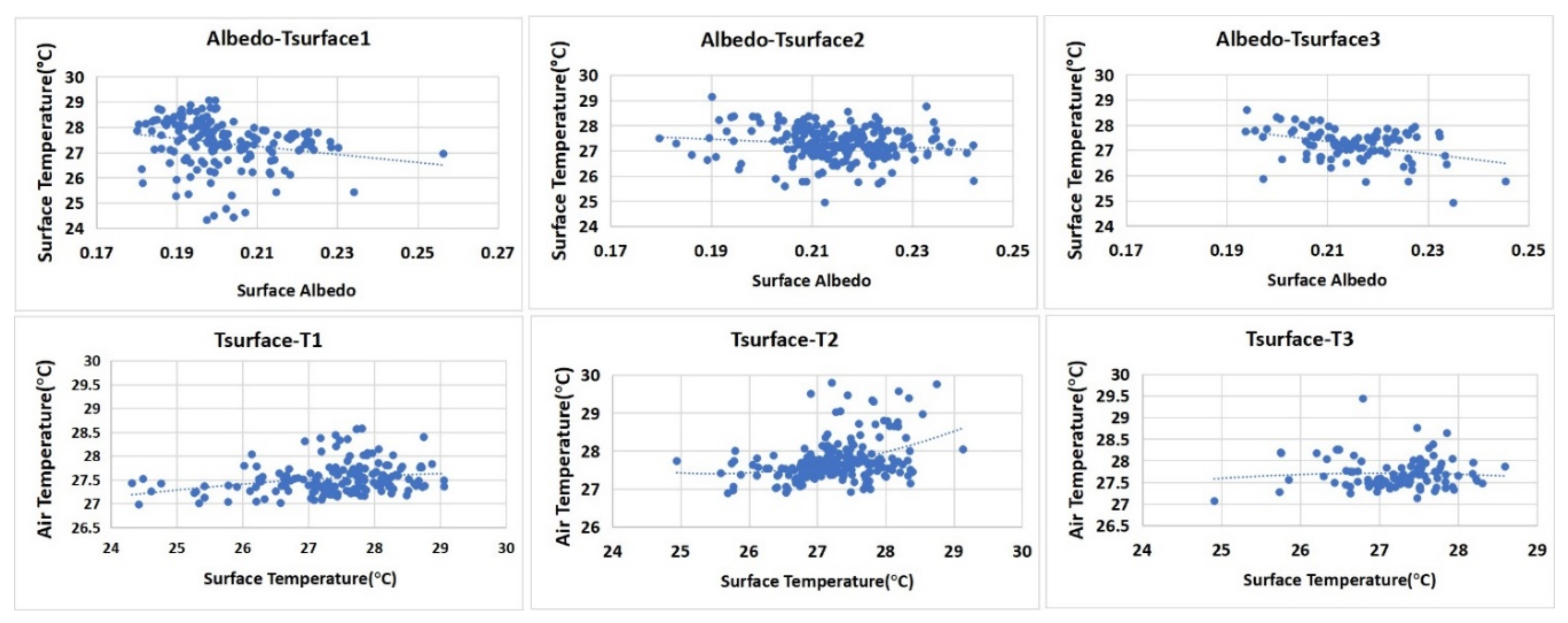Ijerph 17 08684 g014