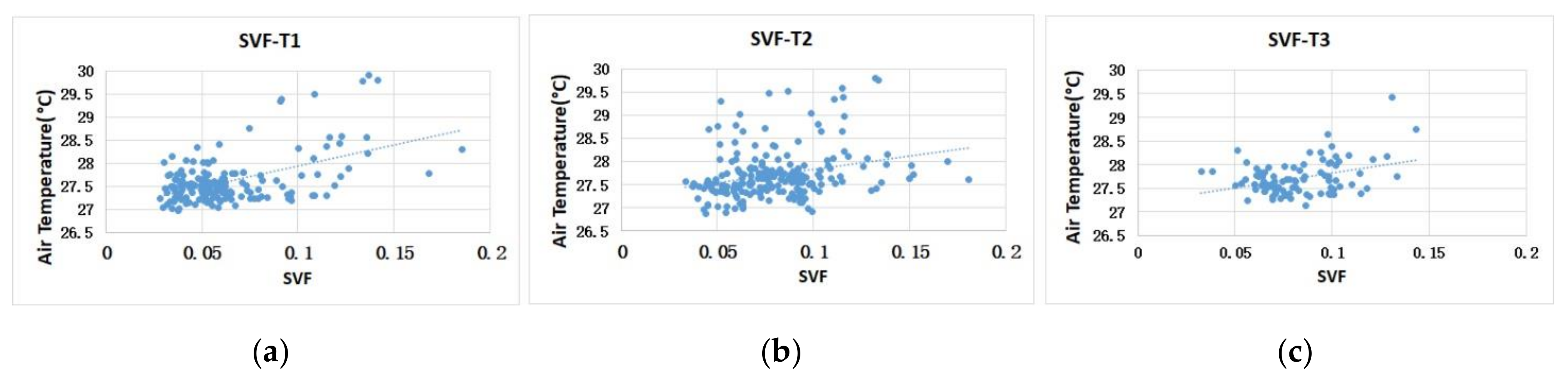 Ijerph 17 08684 g016