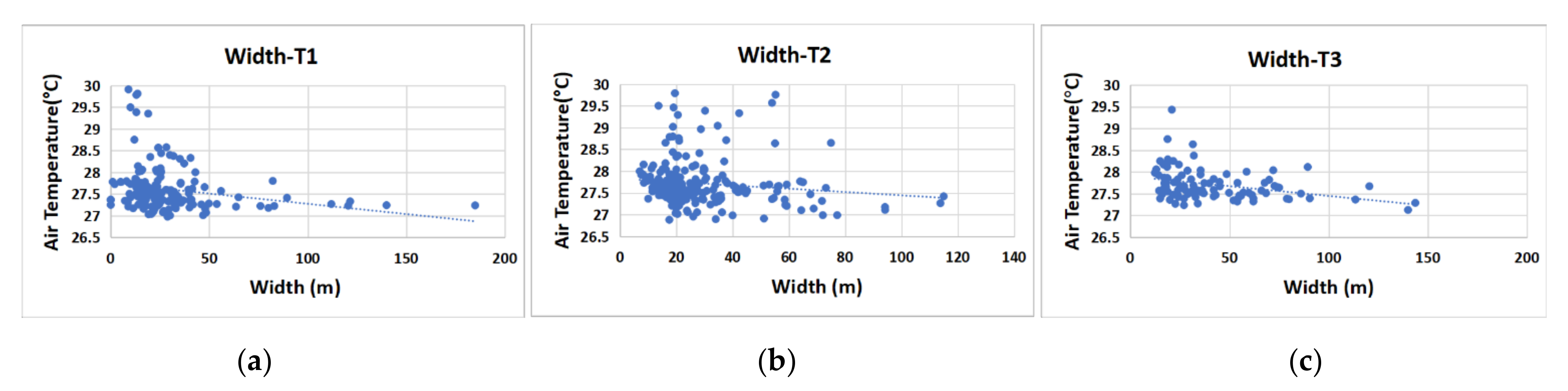 Ijerph 17 08684 g018