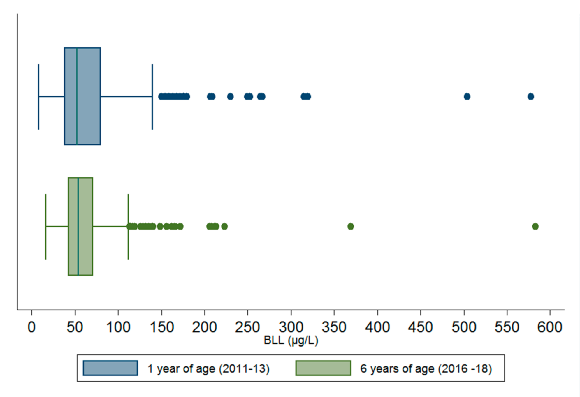 Ijerph 17 08689 g002