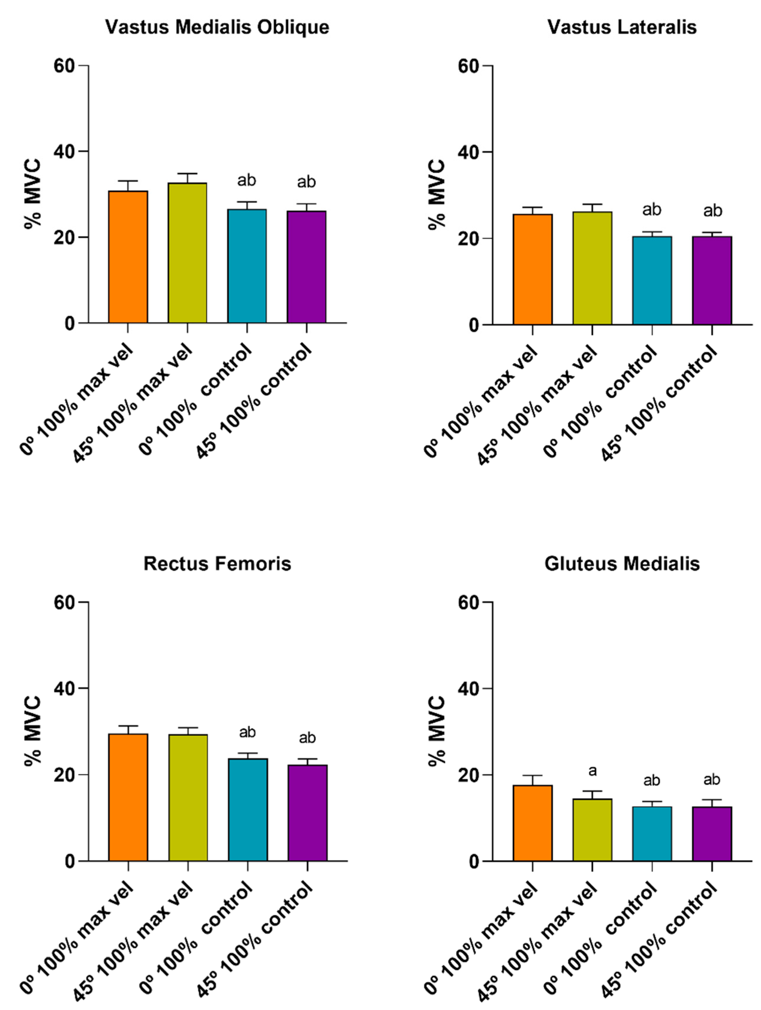 Ijerph 17 08698 g002