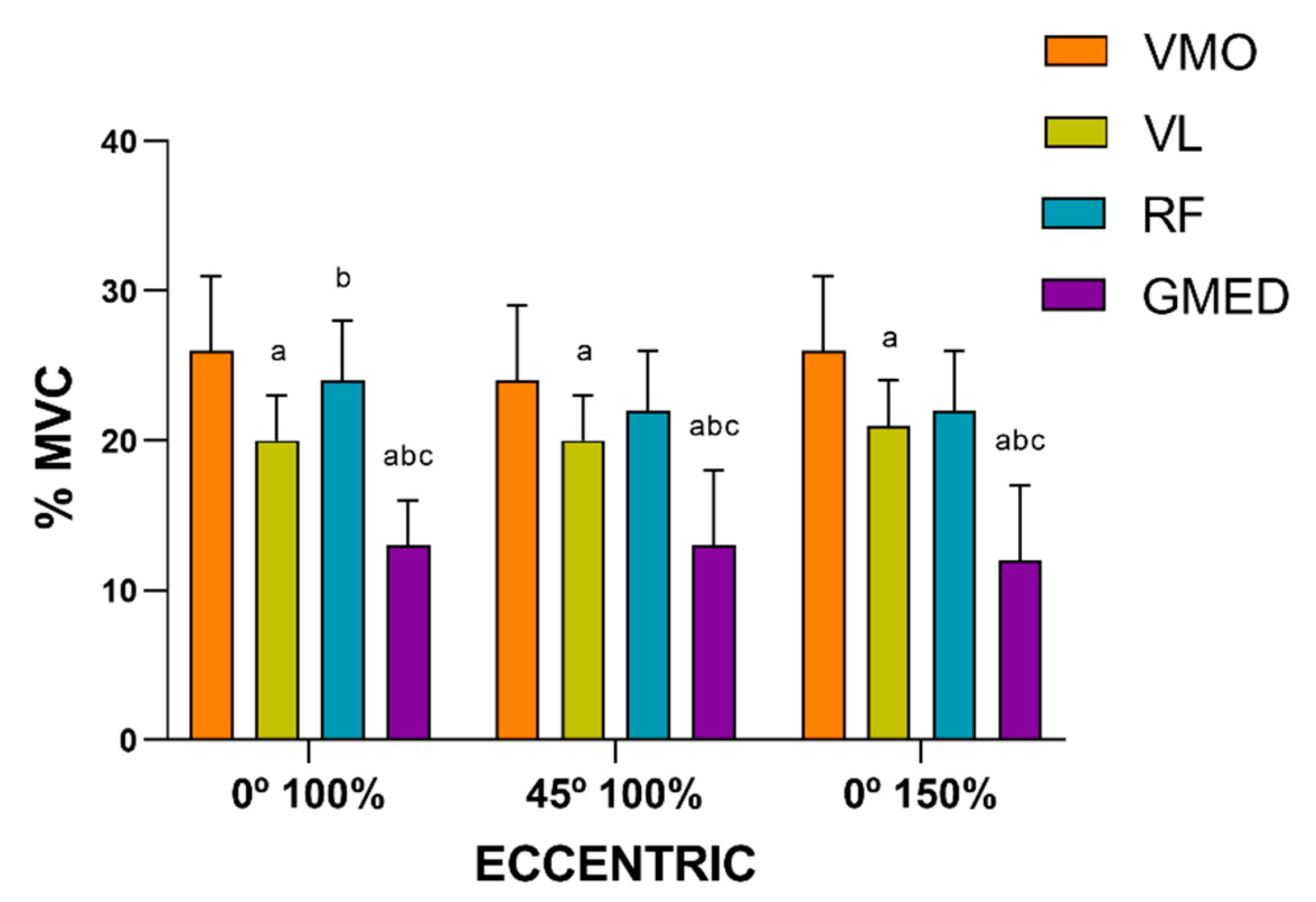 Ijerph 17 08698 g004
