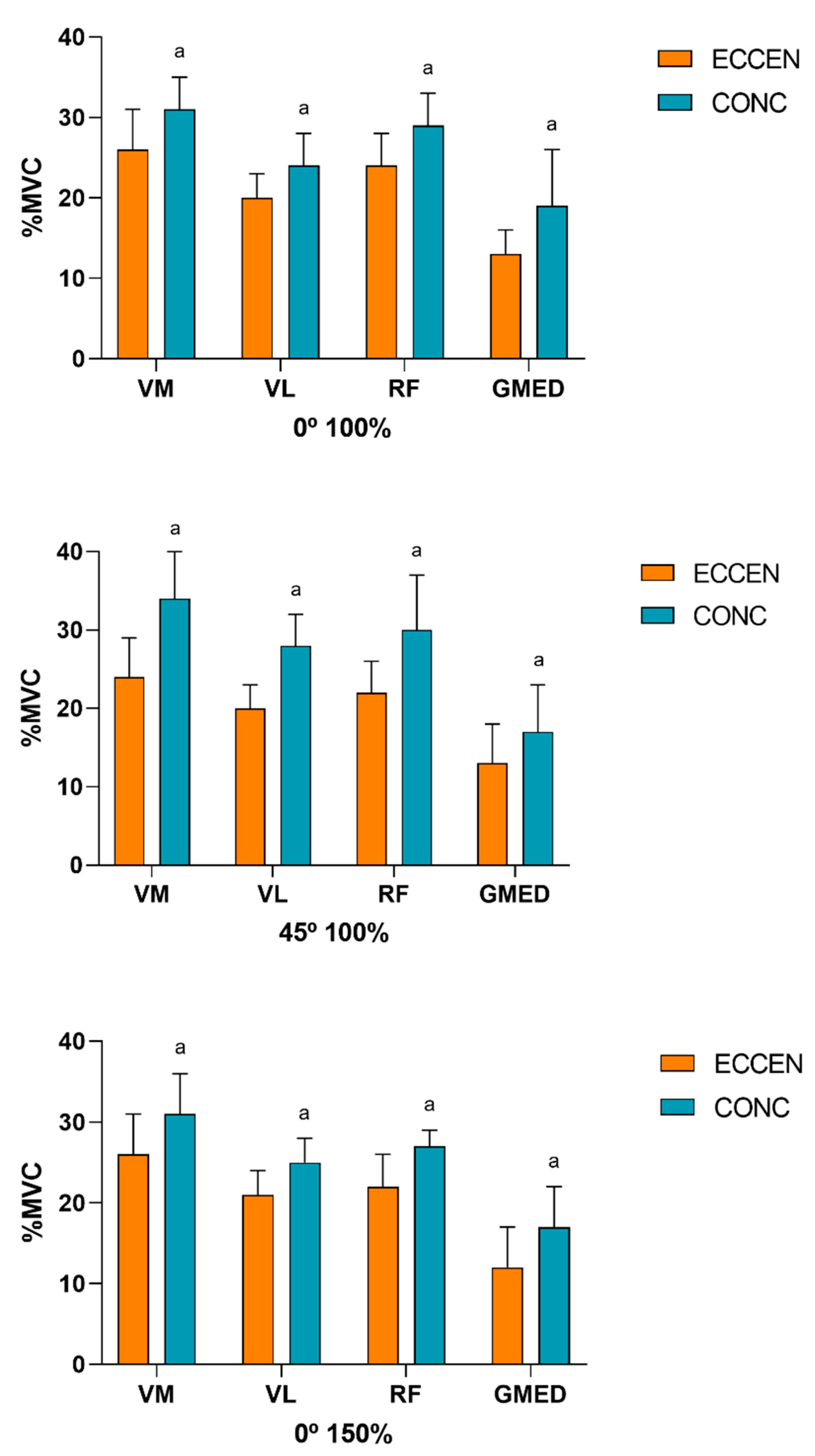 Ijerph 17 08698 g006