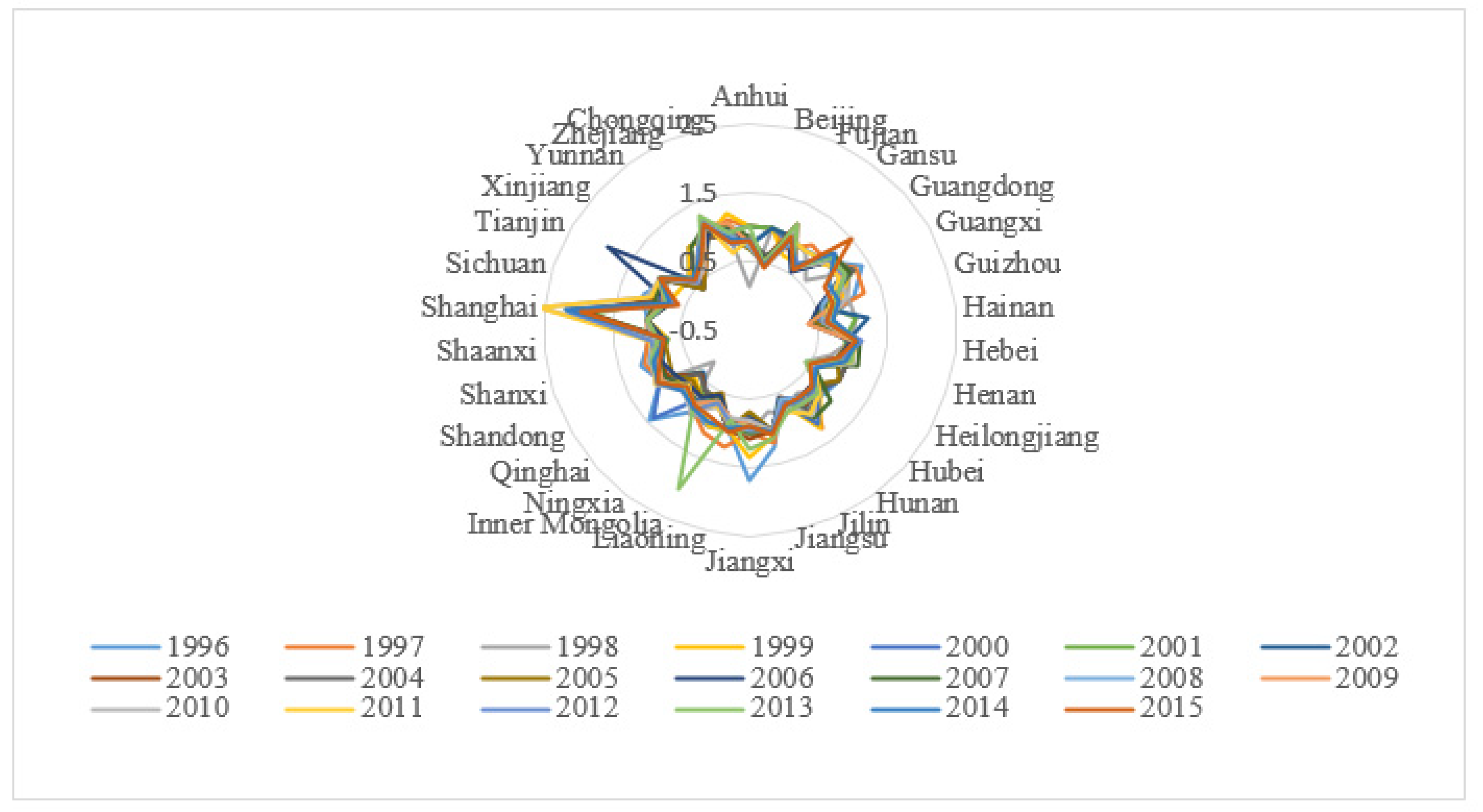 Ijerph 17 08702 g004