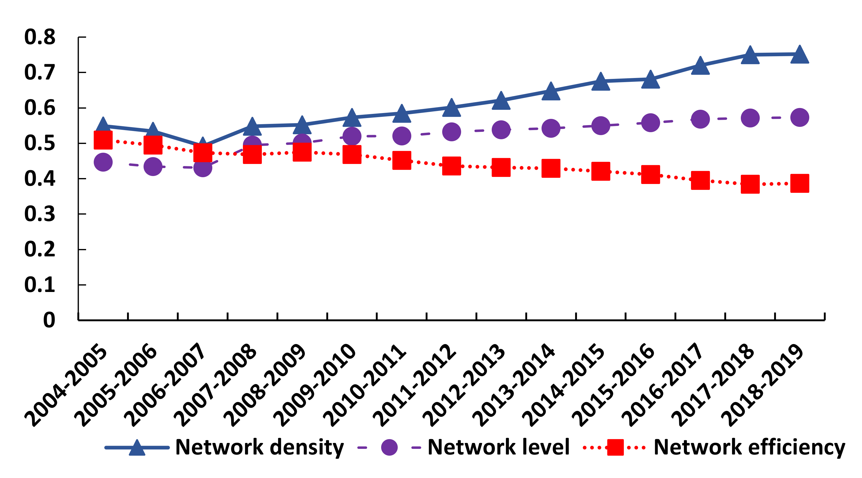 Ijerph 17 08705 g007