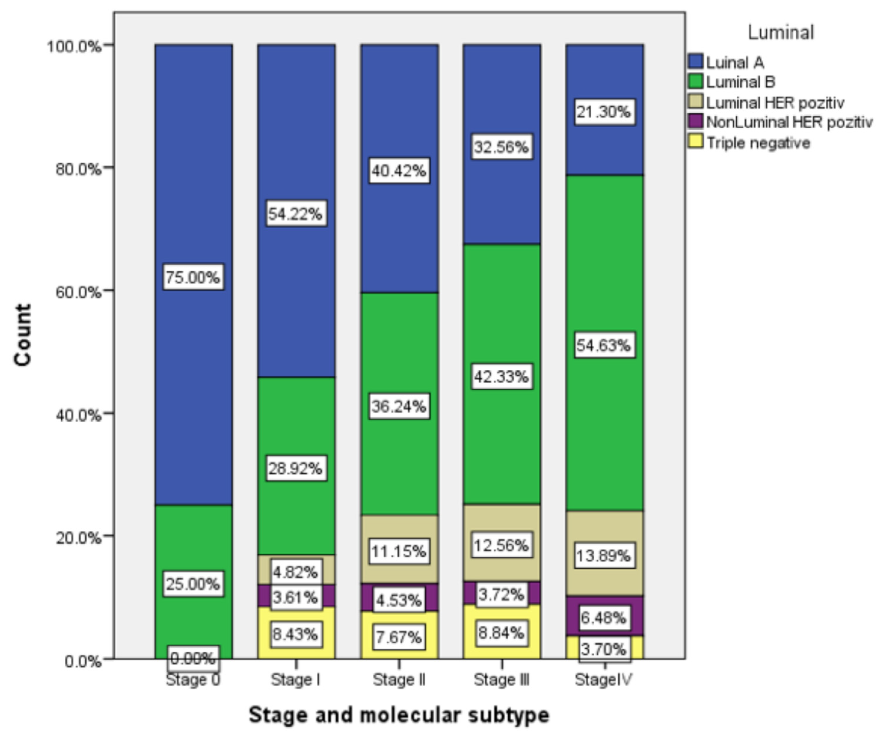 Ijerph 17 08722 g001