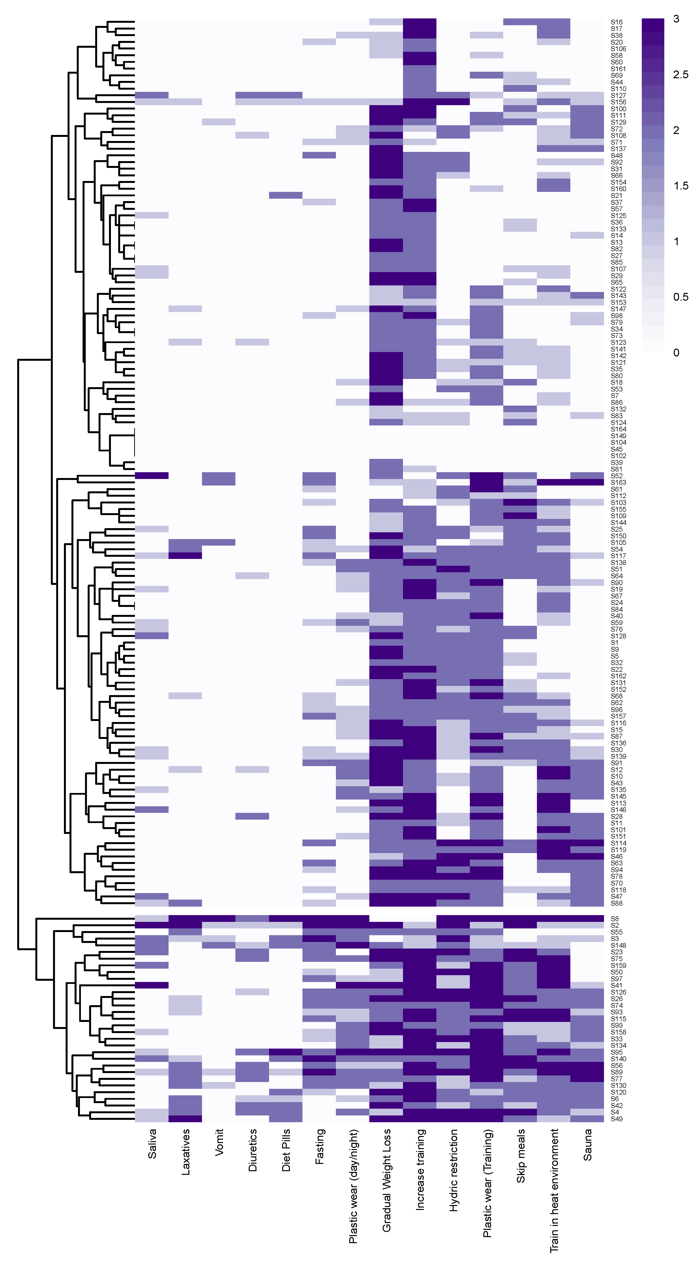 Ijerph 17 08727 g001