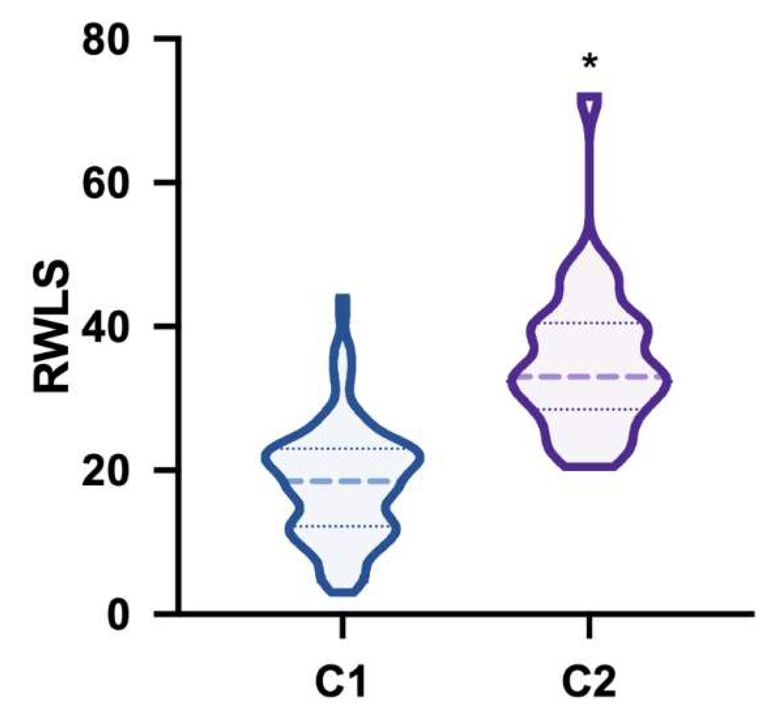 Ijerph 17 08727 g003