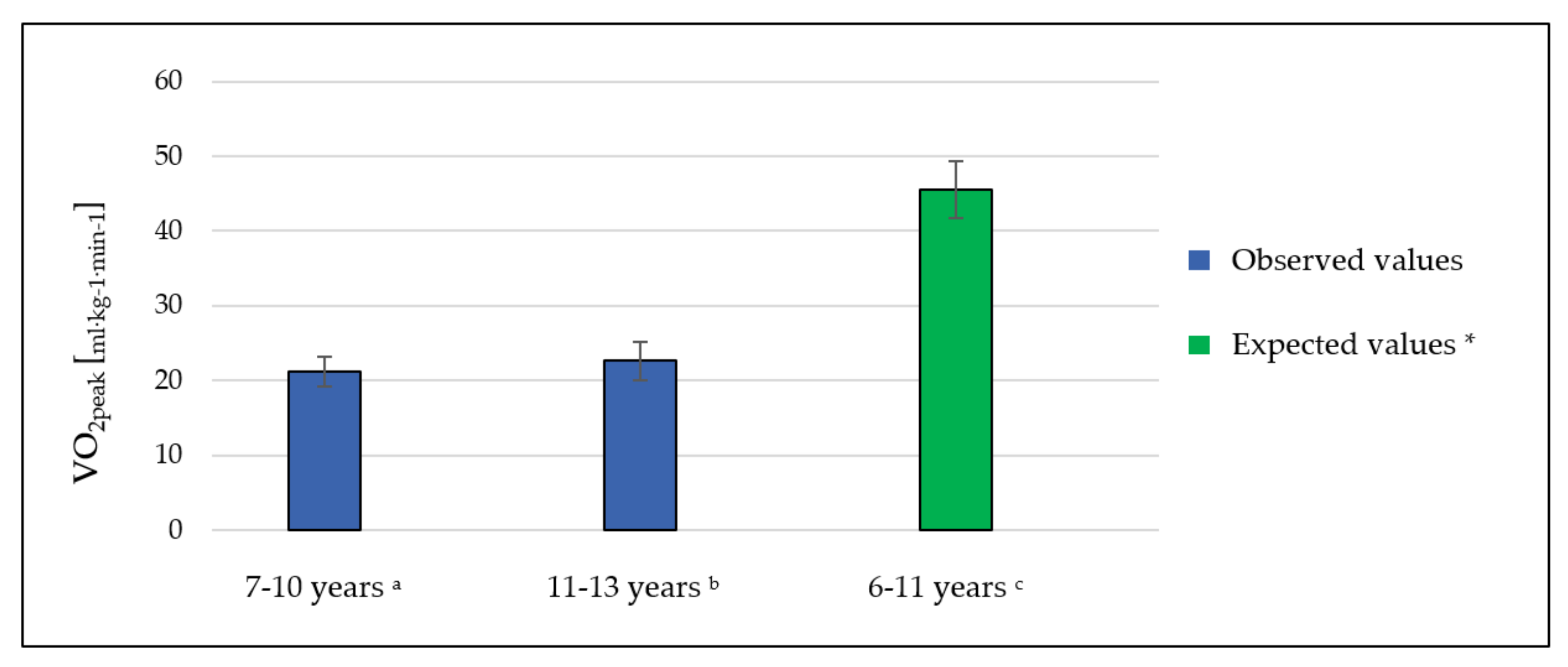 Ijerph 17 08732 g002 Ijerph 17 08732 g002