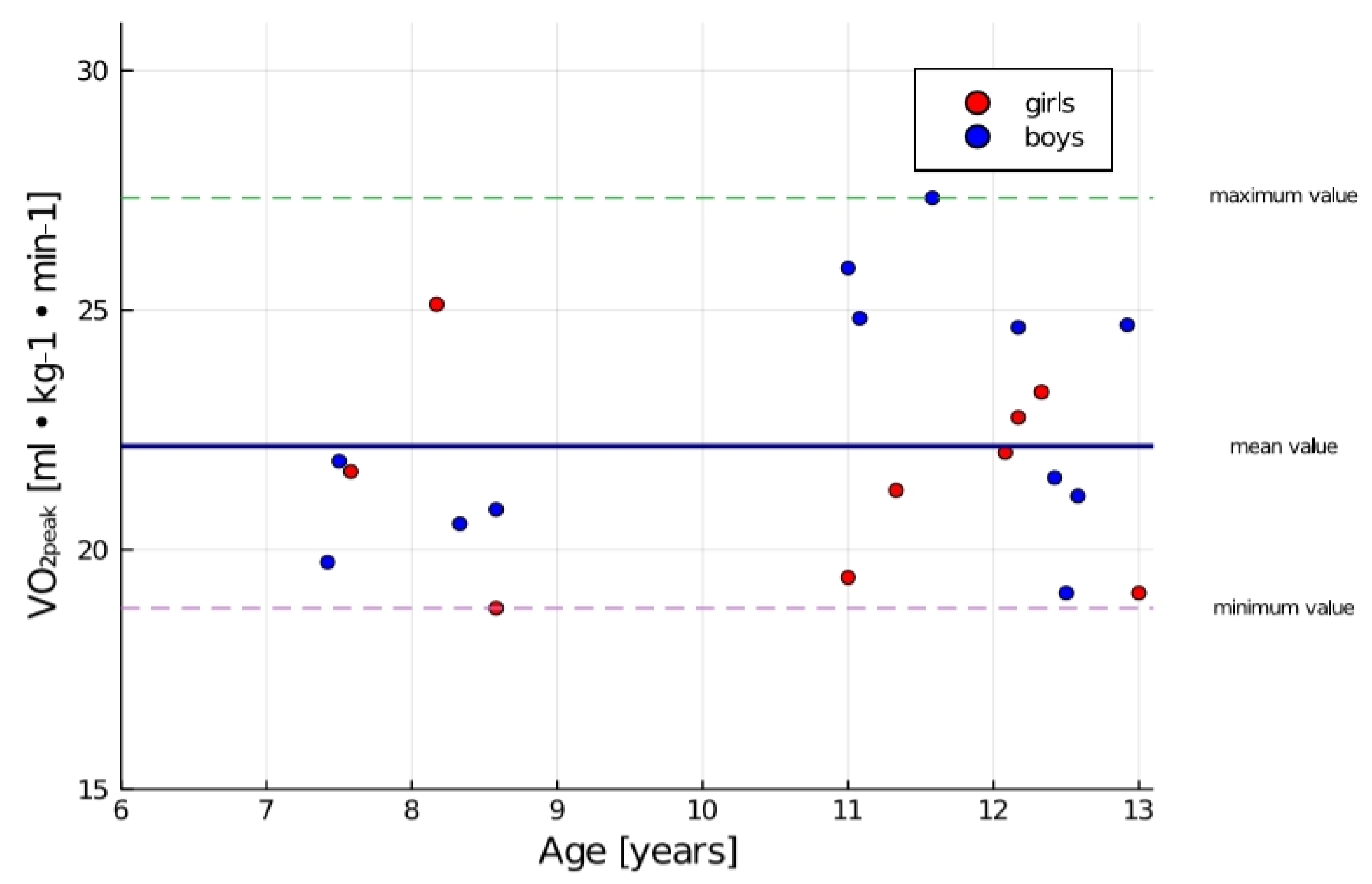 Ijerph 17 08732 g003 Ijerph 17 08732 g003