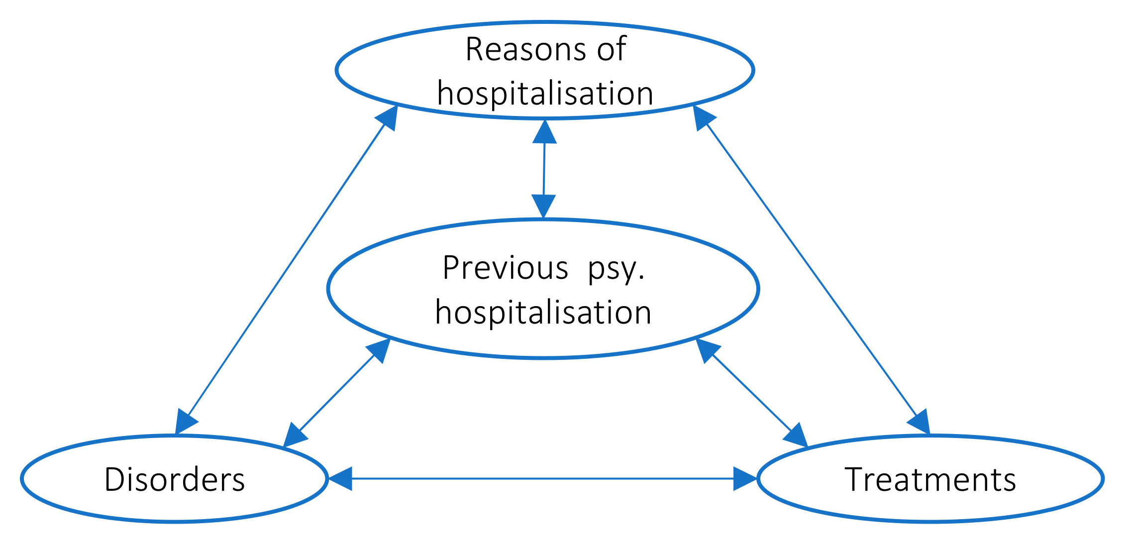 Ijerph 17 08733 g001