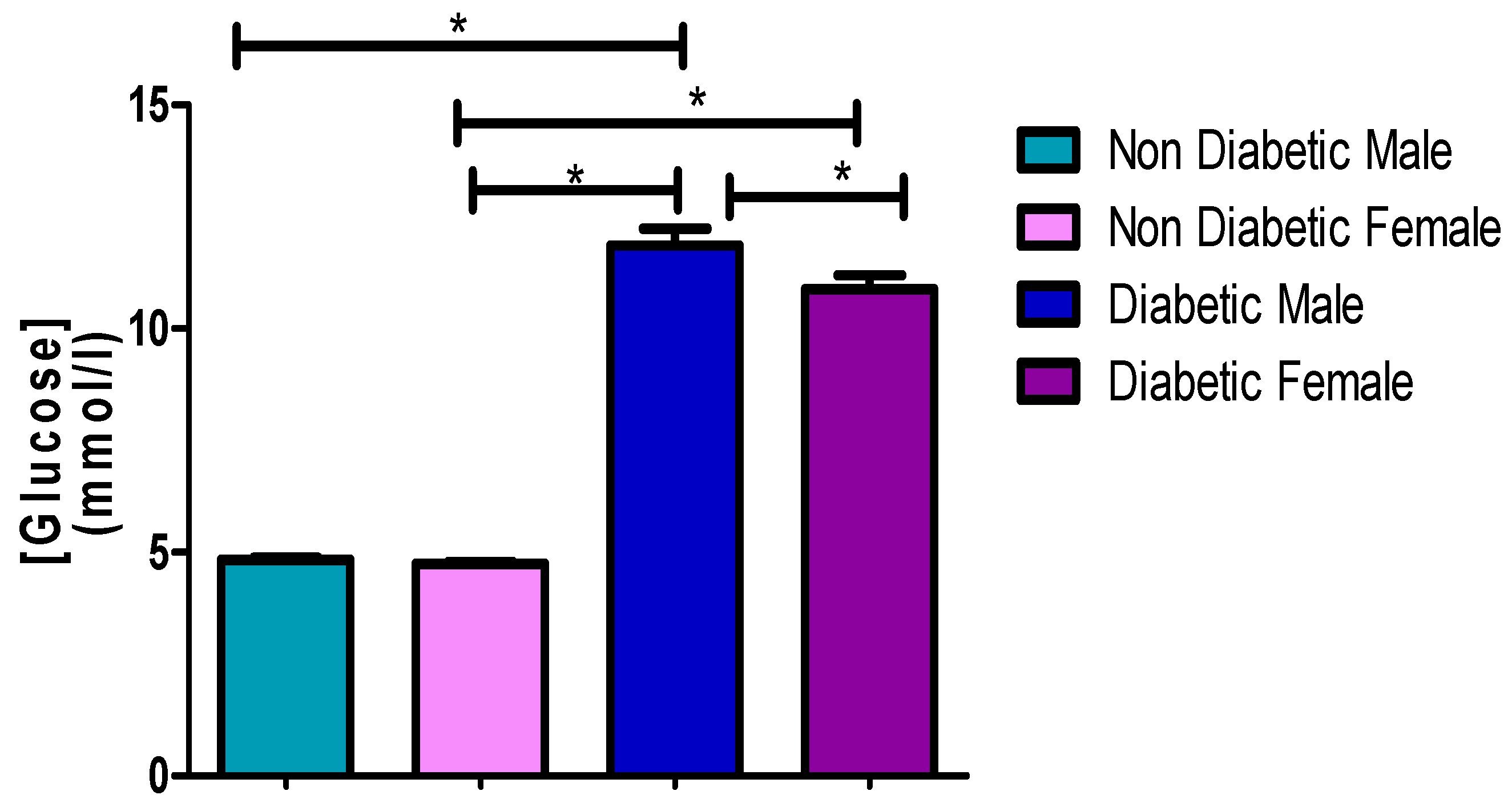 Ijerph 17 08735 g001