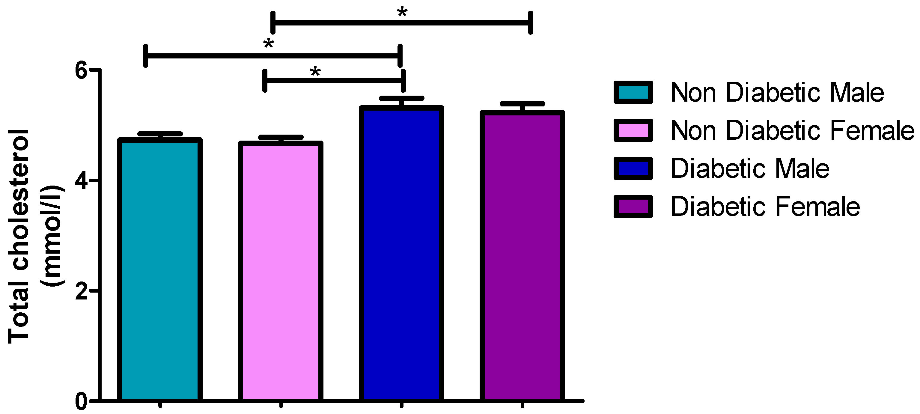 Ijerph 17 08735 g002