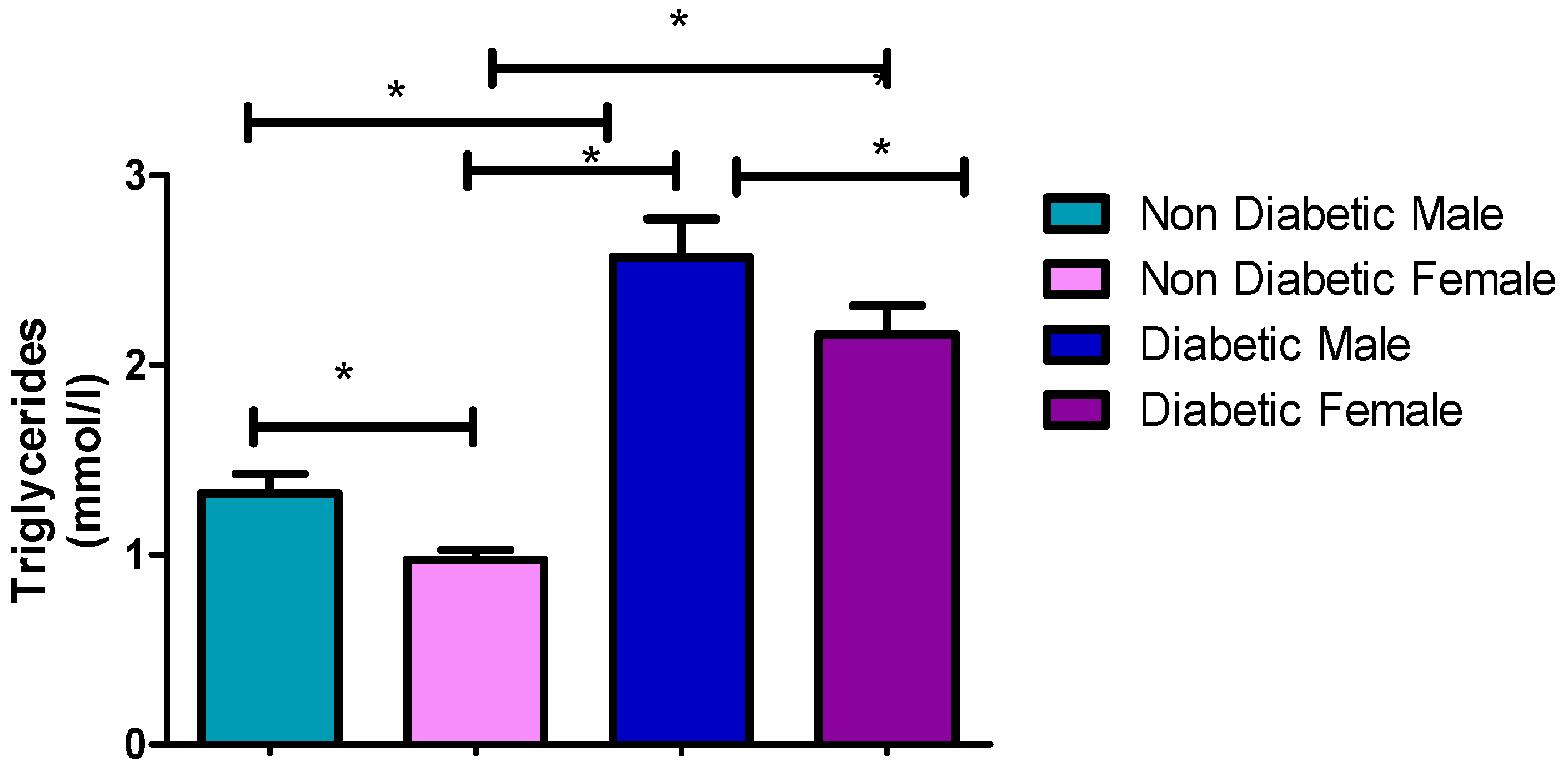 Ijerph 17 08735 g003