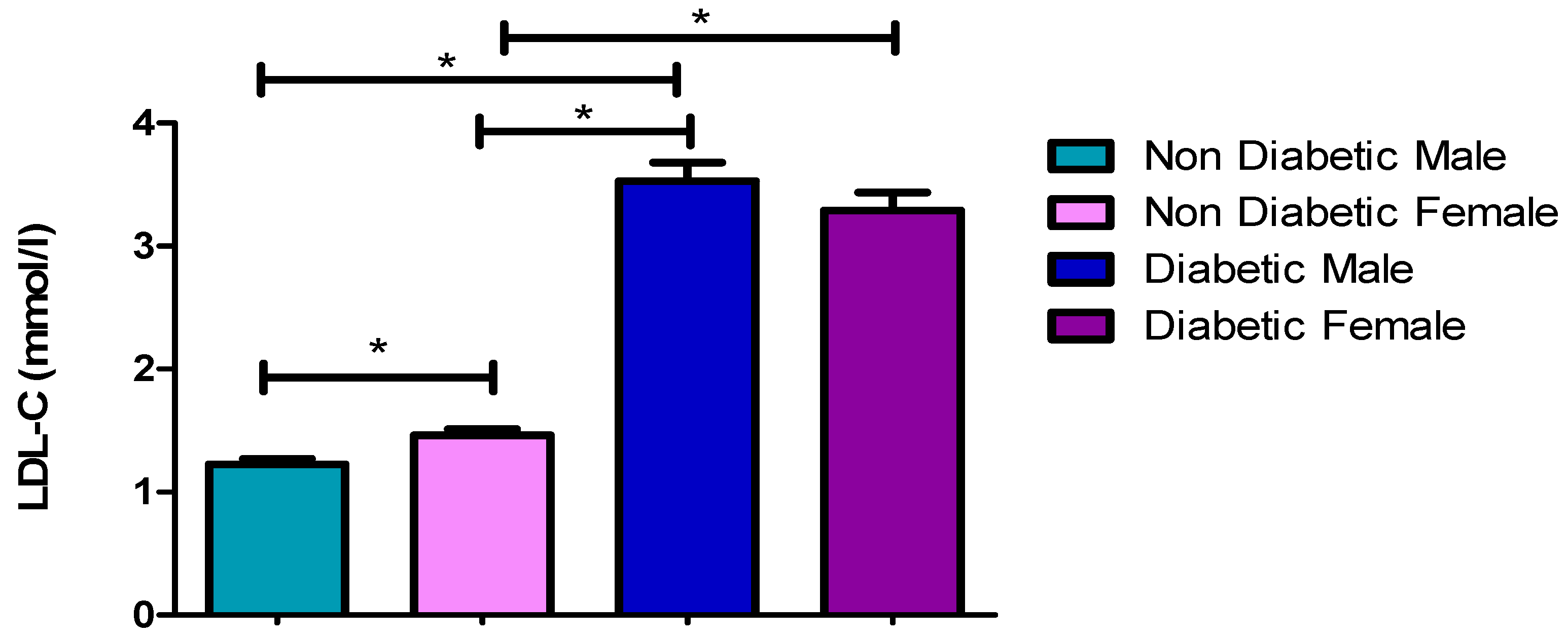 Ijerph 17 08735 g004