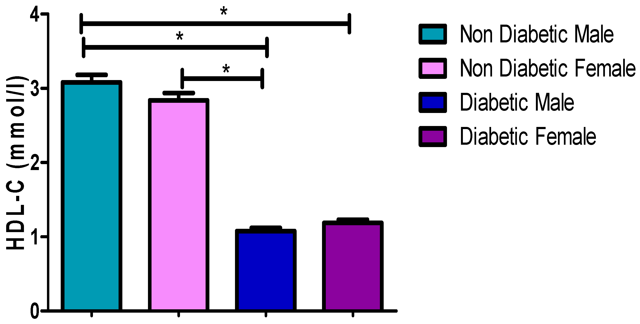 Ijerph 17 08735 g005