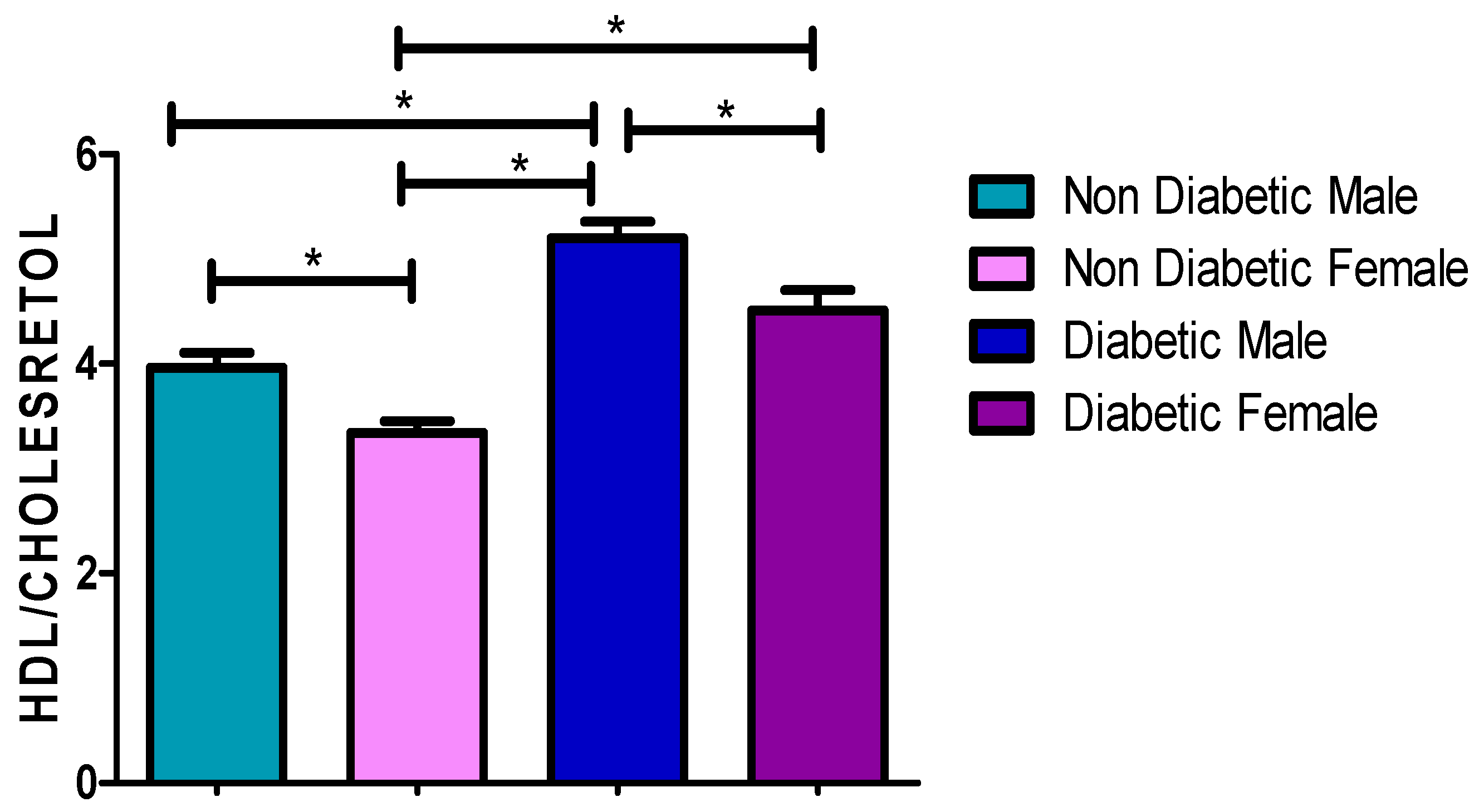 Ijerph 17 08735 g006