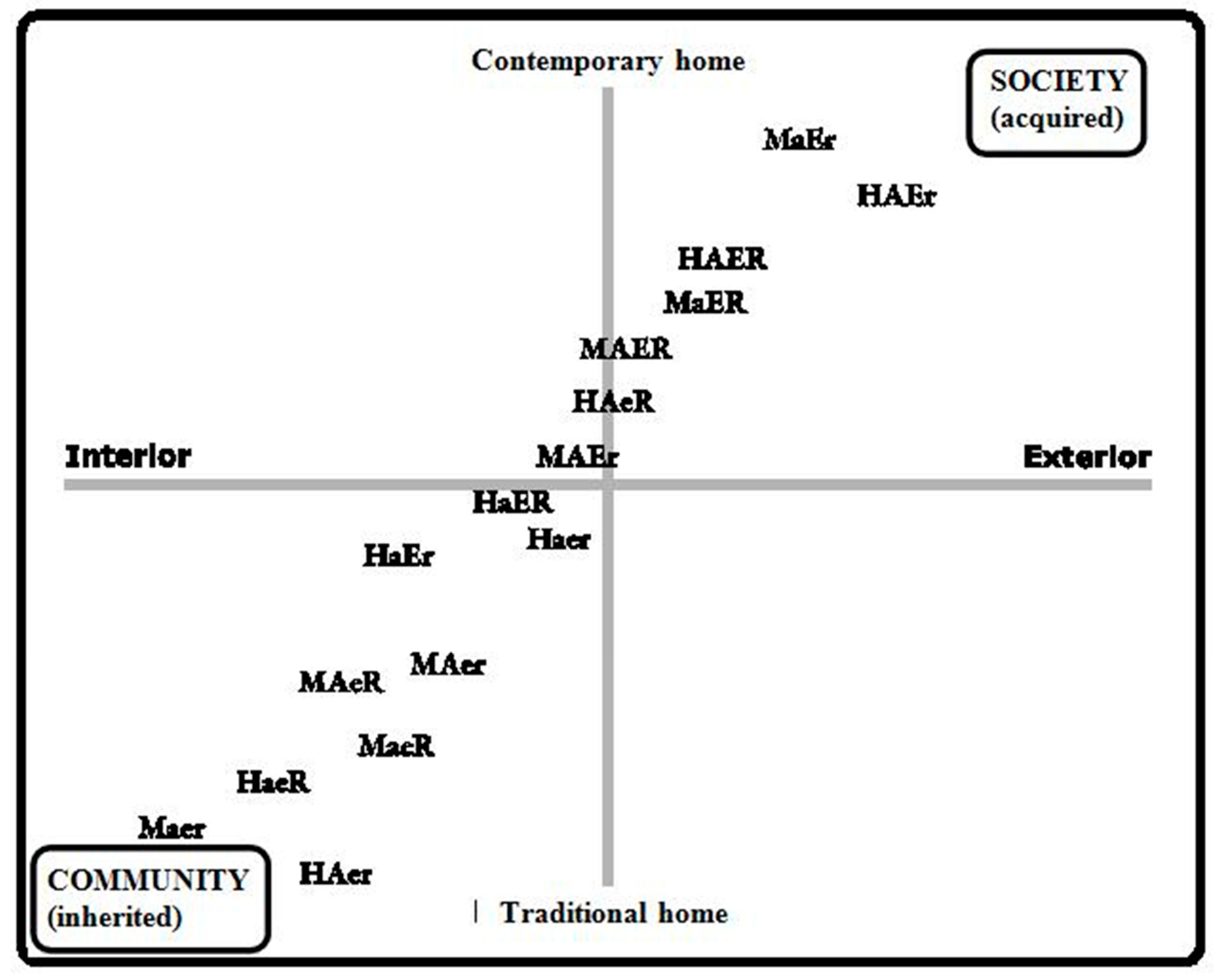 Ijerph 17 08739 g001