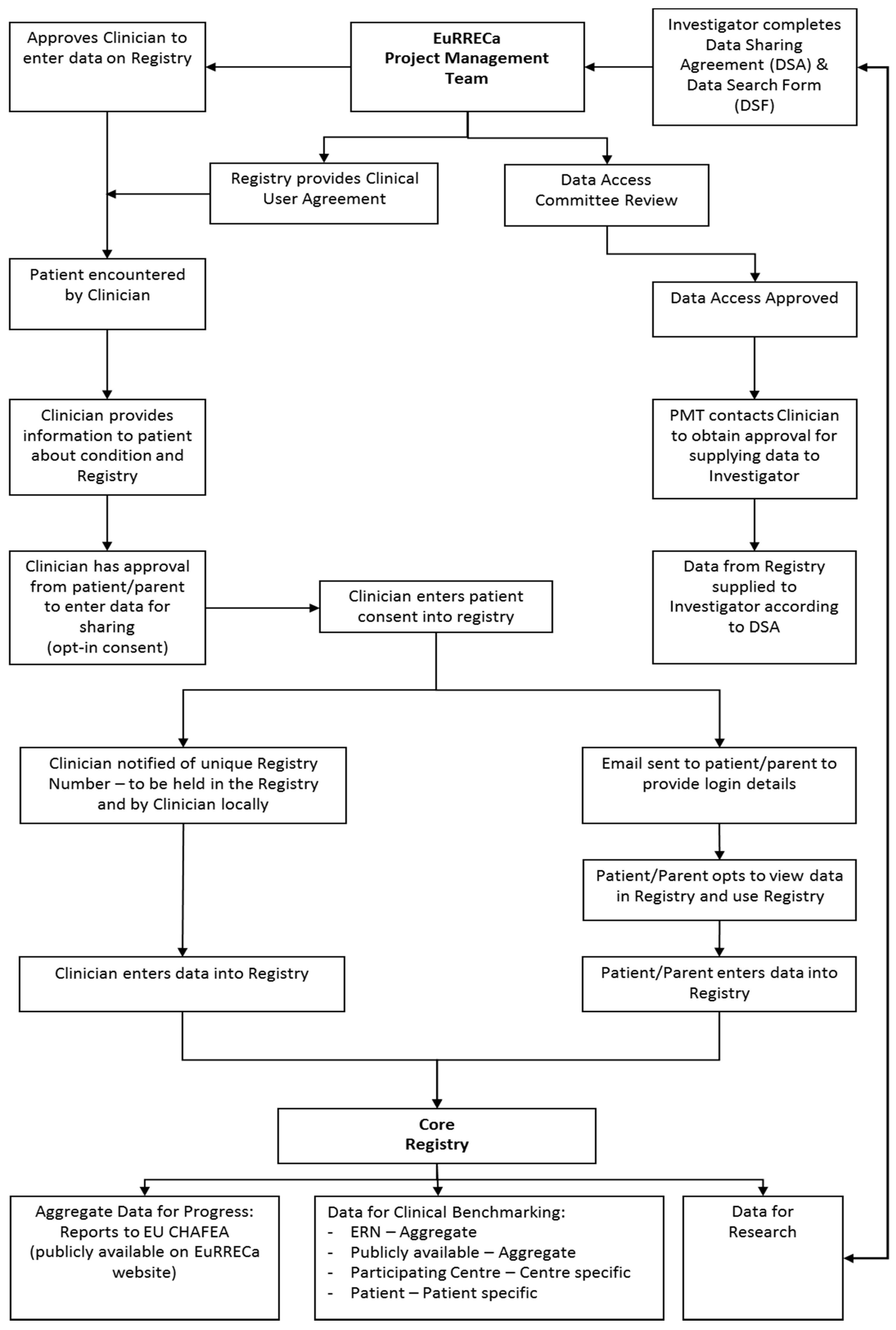 Ijerph 17 08743 g002 Ijerph 17 08743 g002