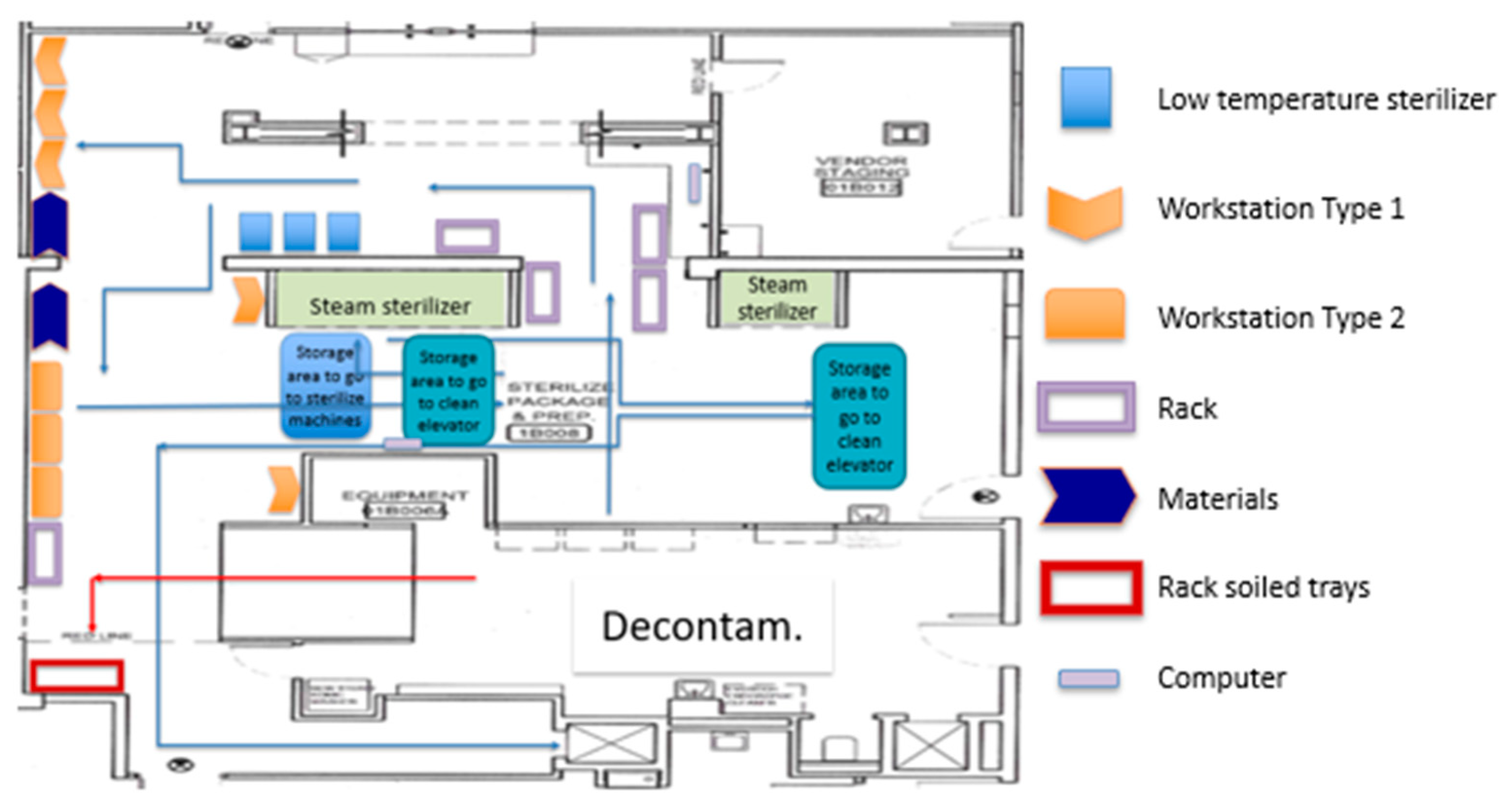 Ijerph 17 08748 g006