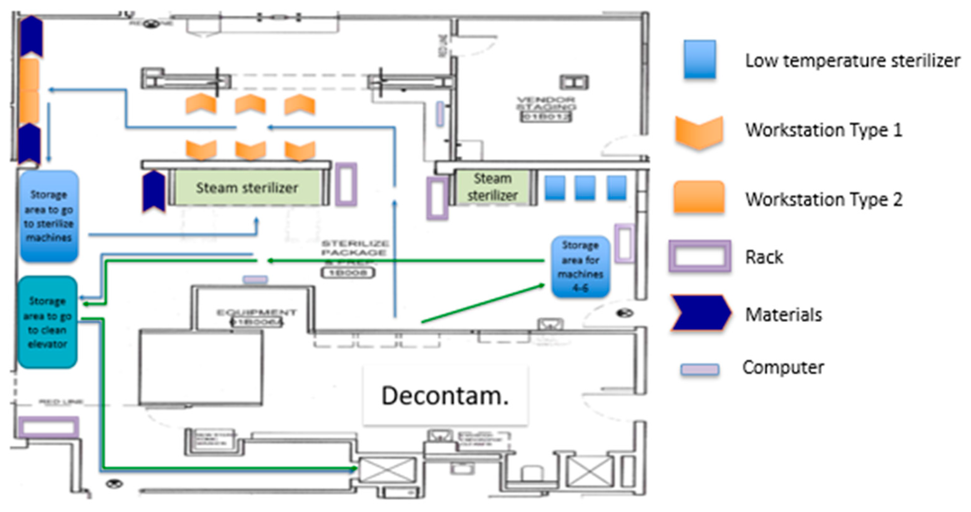 Ijerph 17 08748 g012