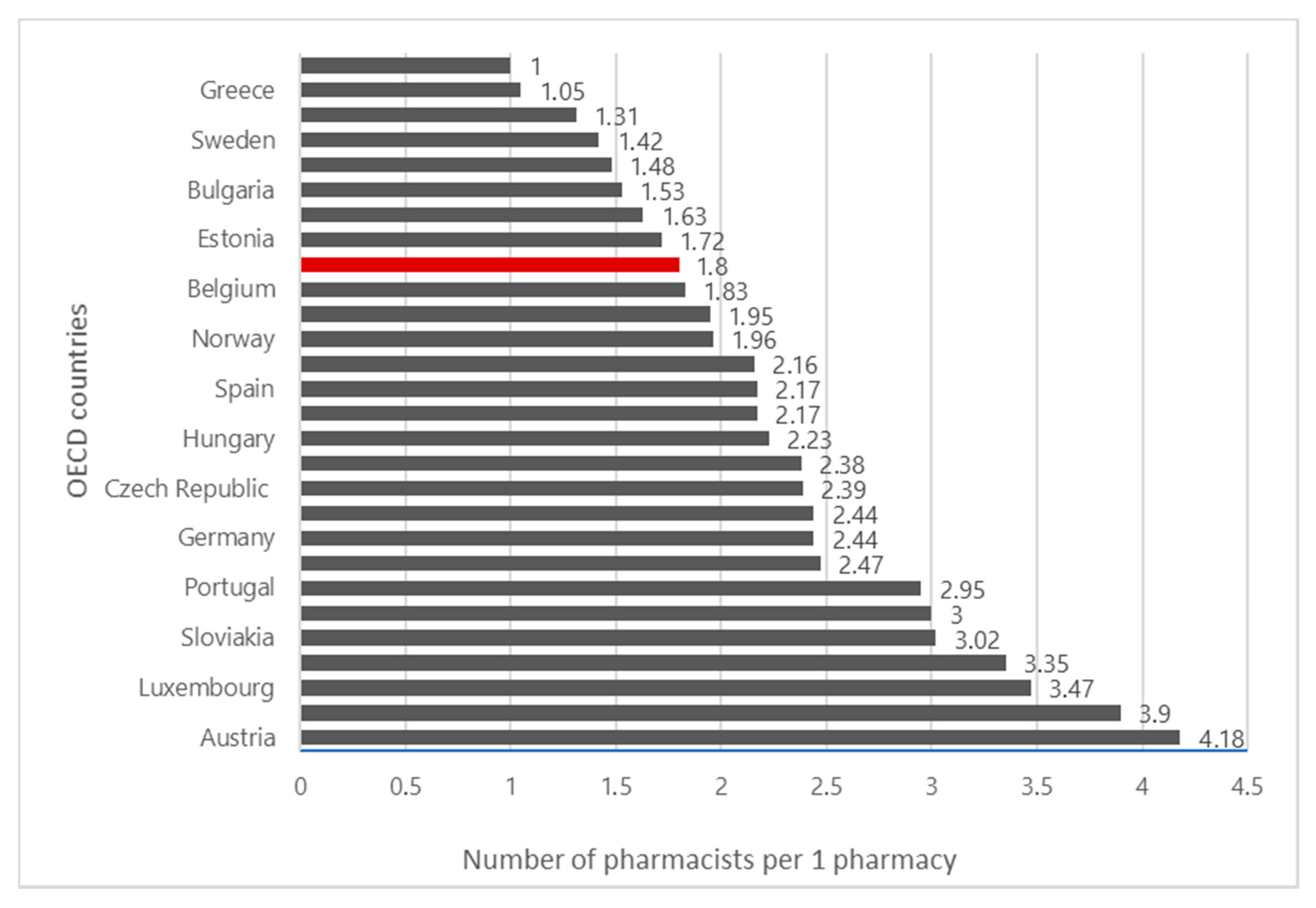 Ijerph 17 08751 g004