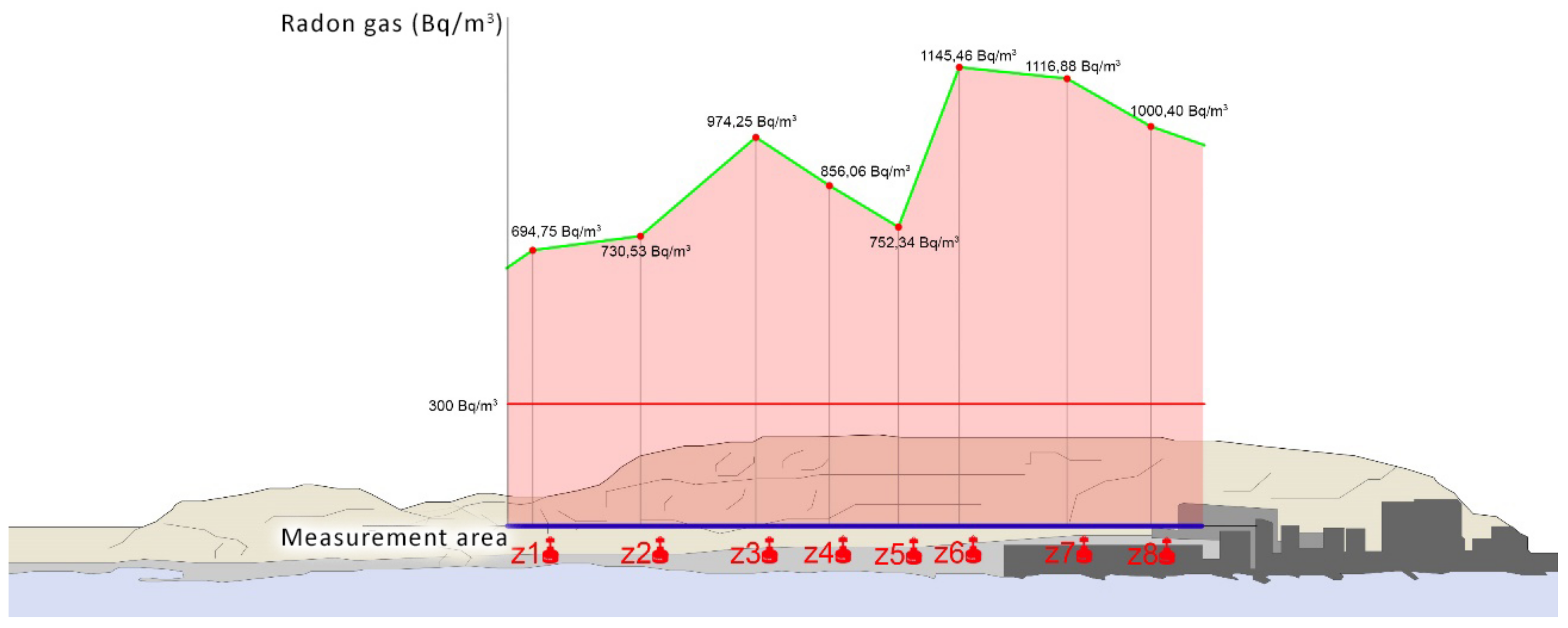 Ijerph 17 08762 g017