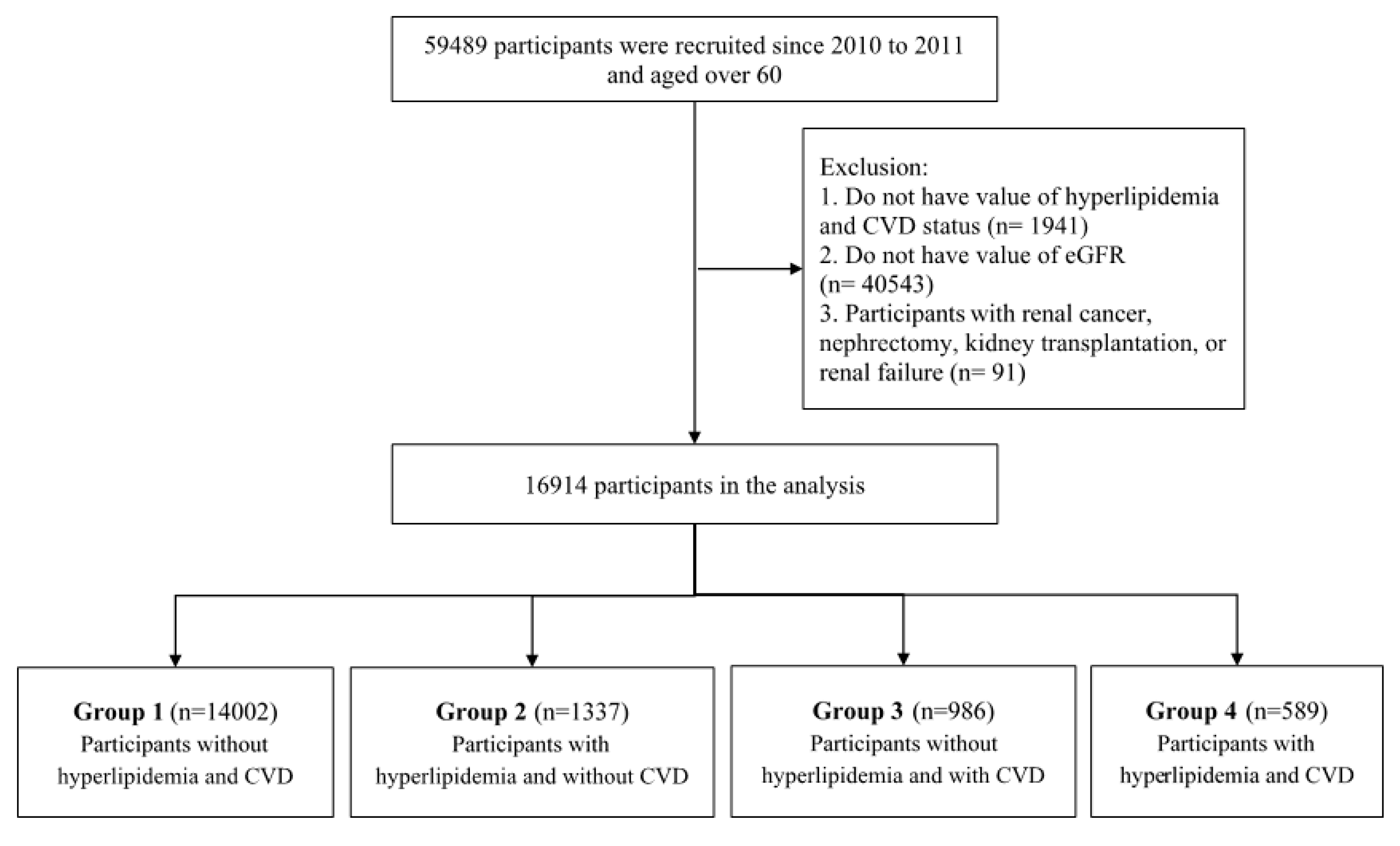 Ijerph 17 08763 g001