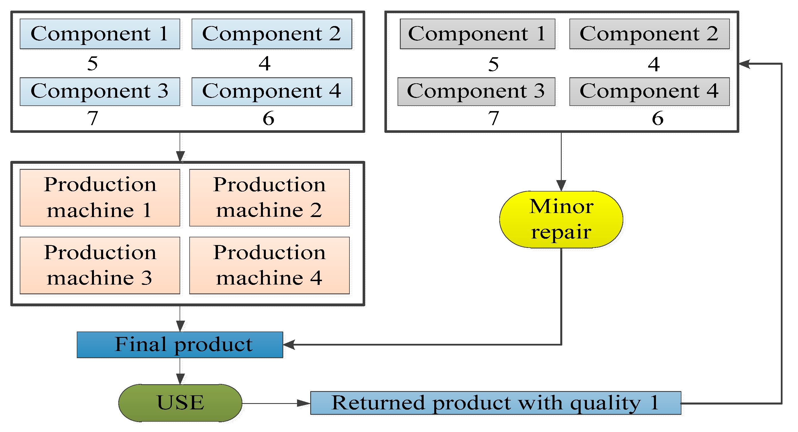 Ijerph 17 08768 g002