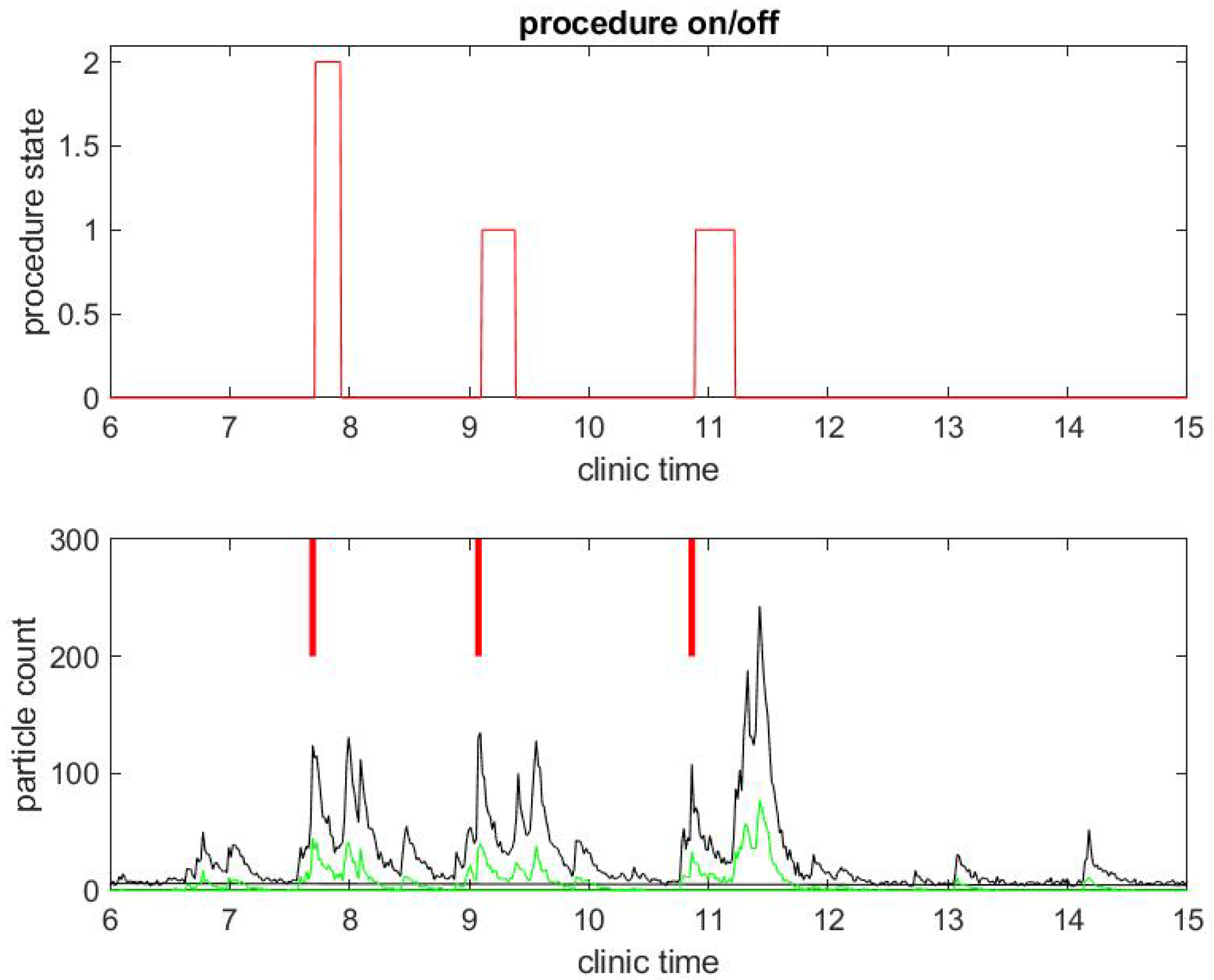 Ijerph 17 08780 g001