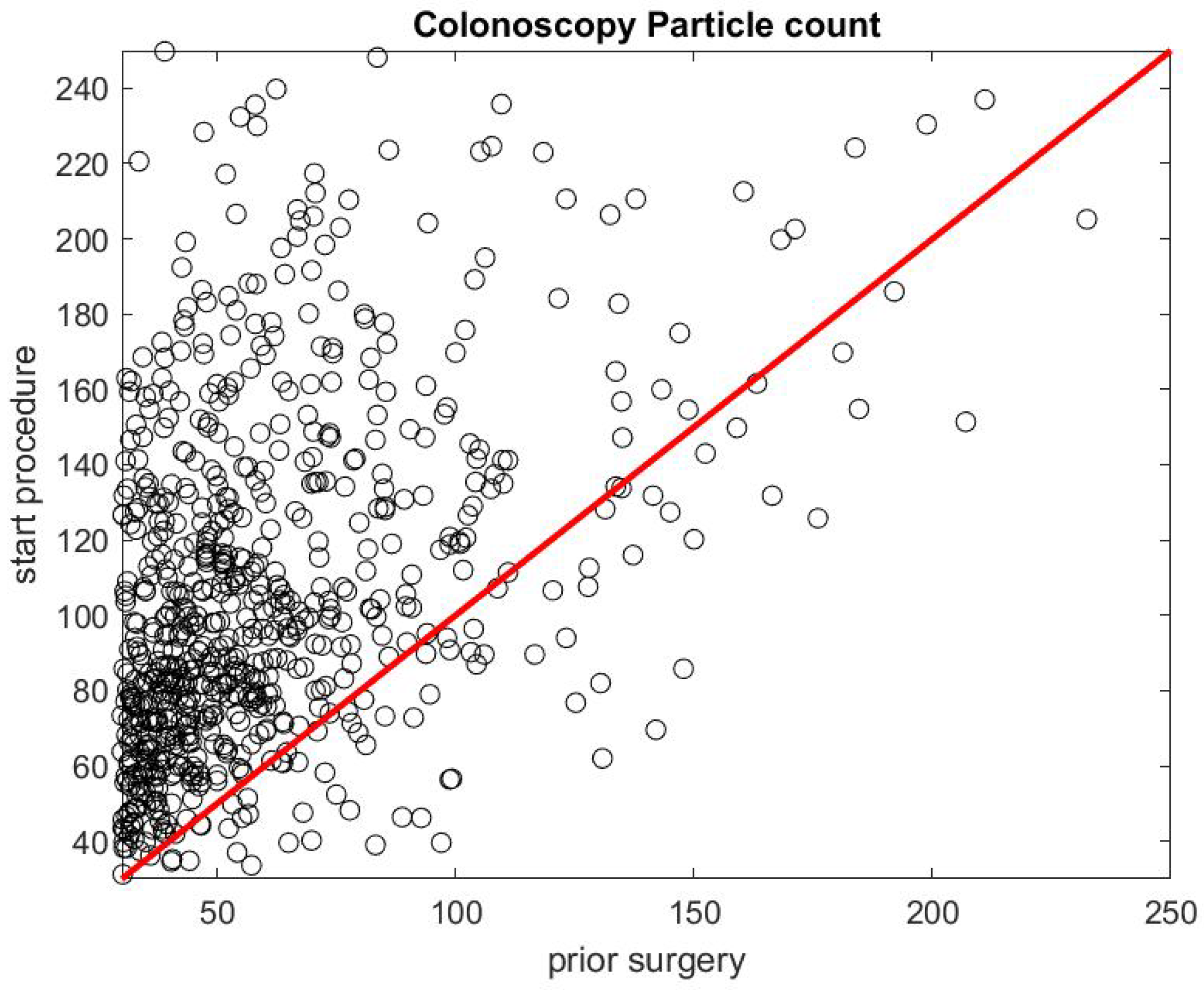 Ijerph 17 08780 g005