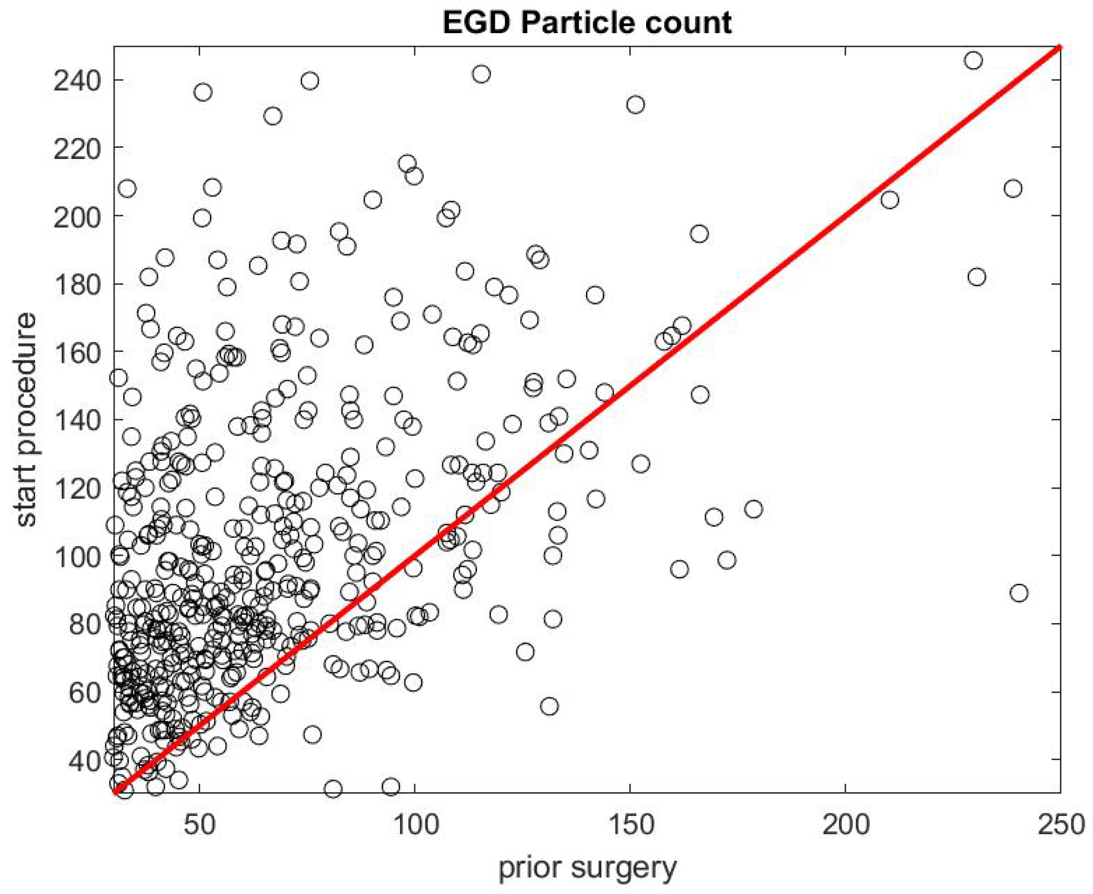 Ijerph 17 08780 g007