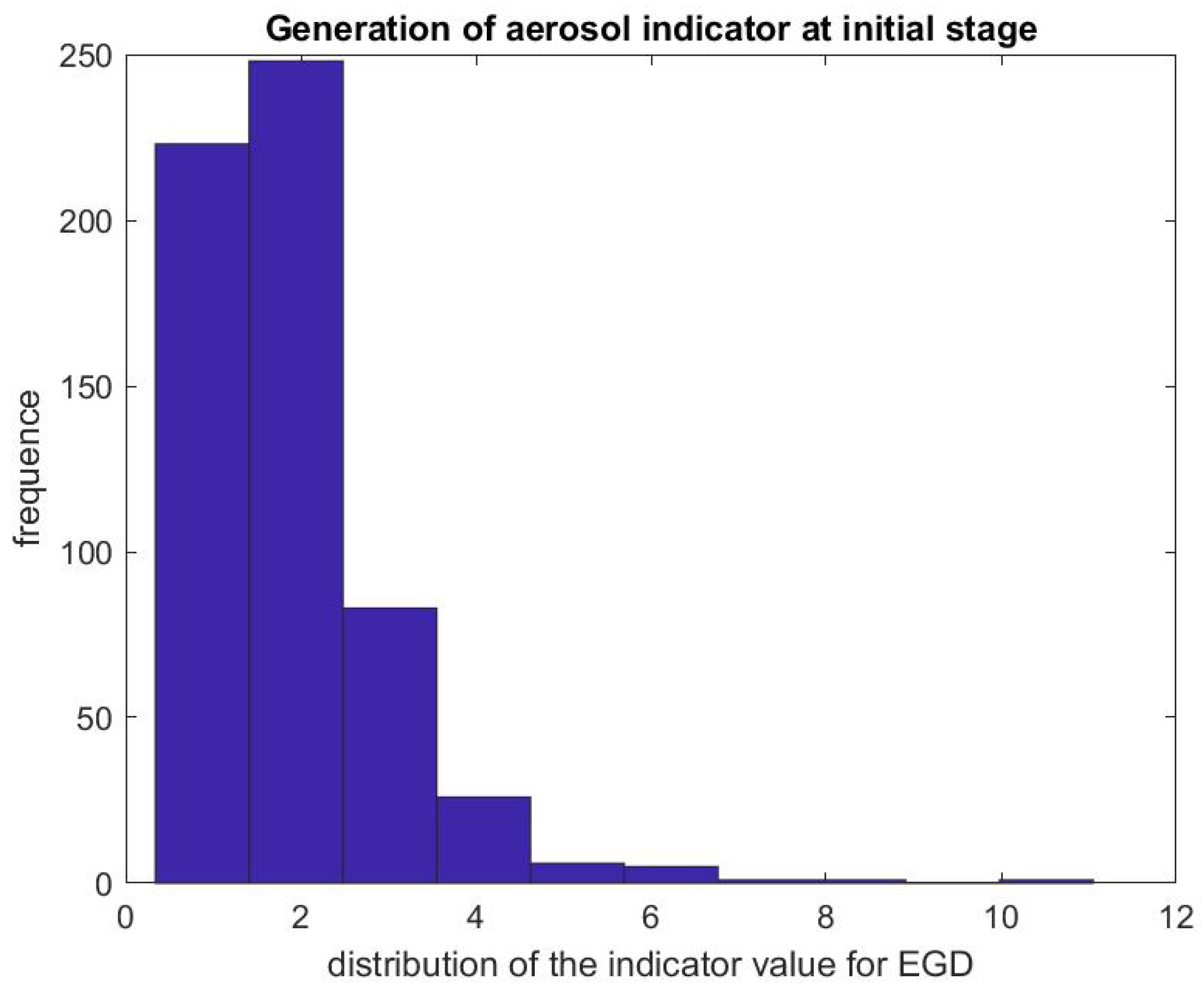 Ijerph 17 08780 g008