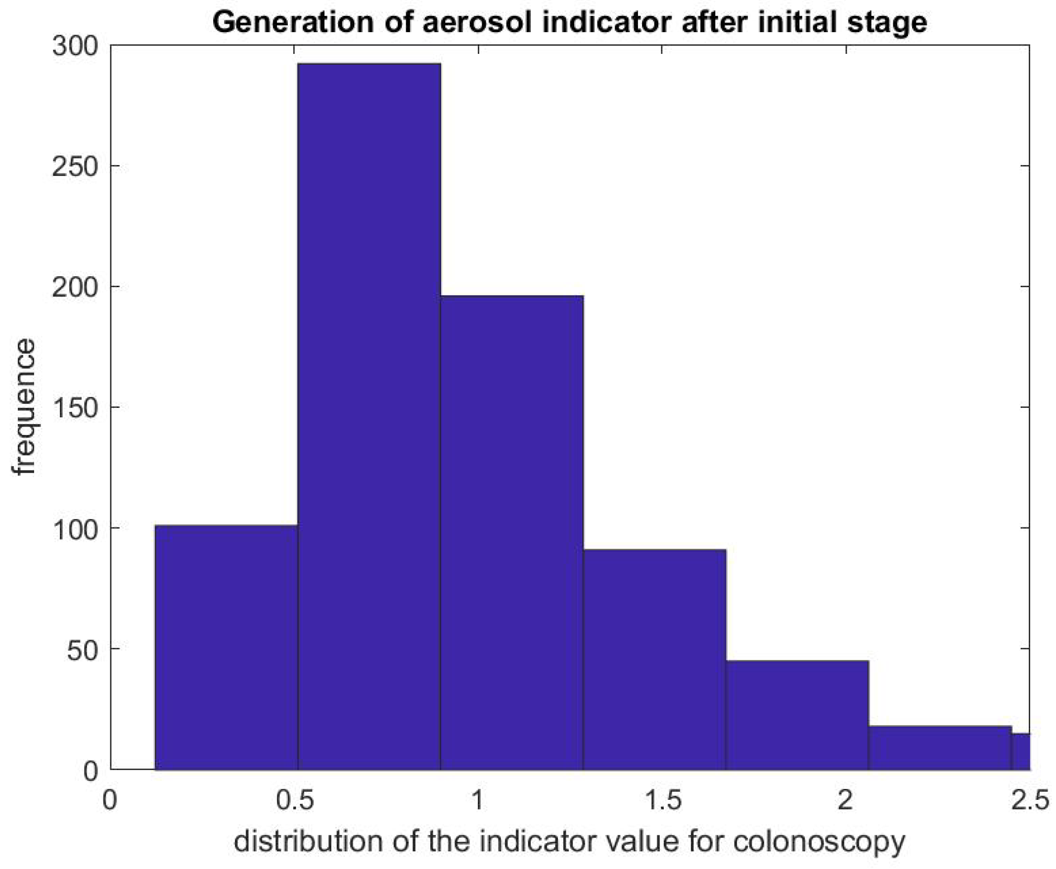 Ijerph 17 08780 g009