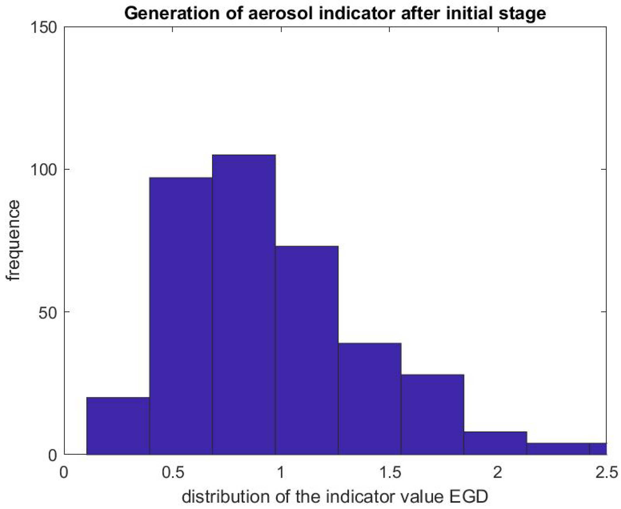 Ijerph 17 08780 g010