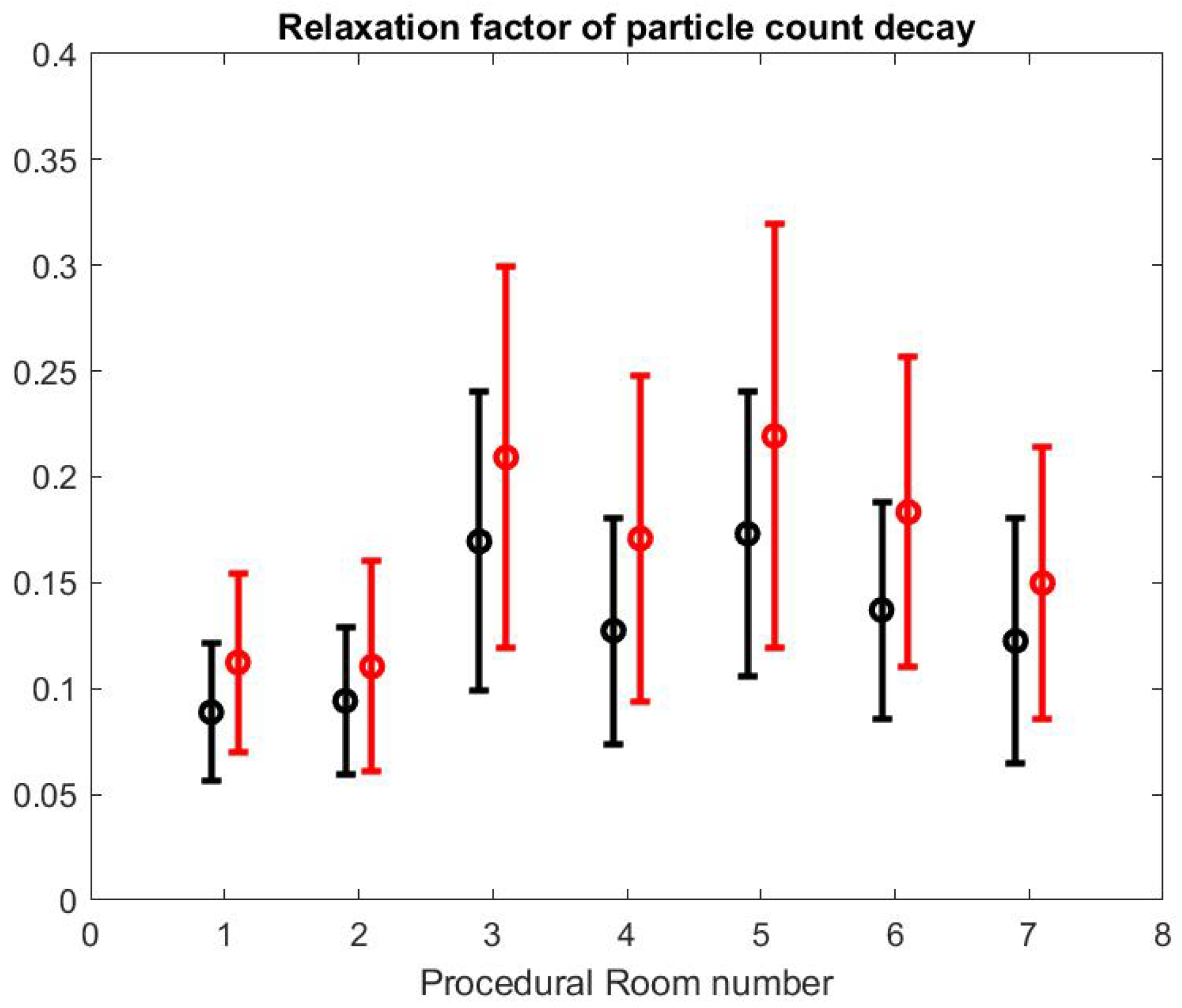 Ijerph 17 08780 g011