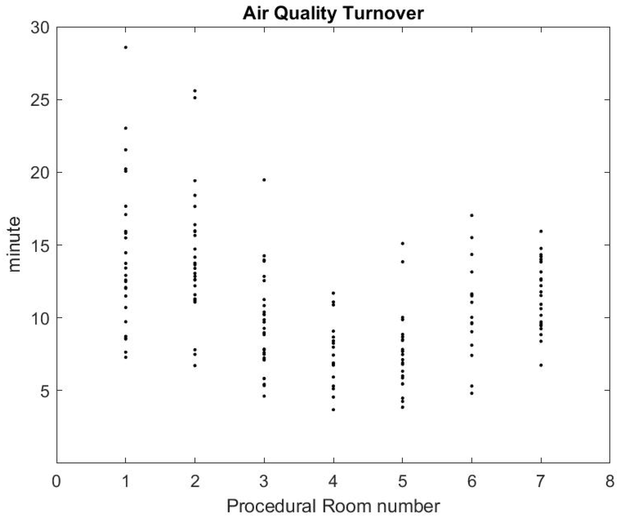 Ijerph 17 08780 g013