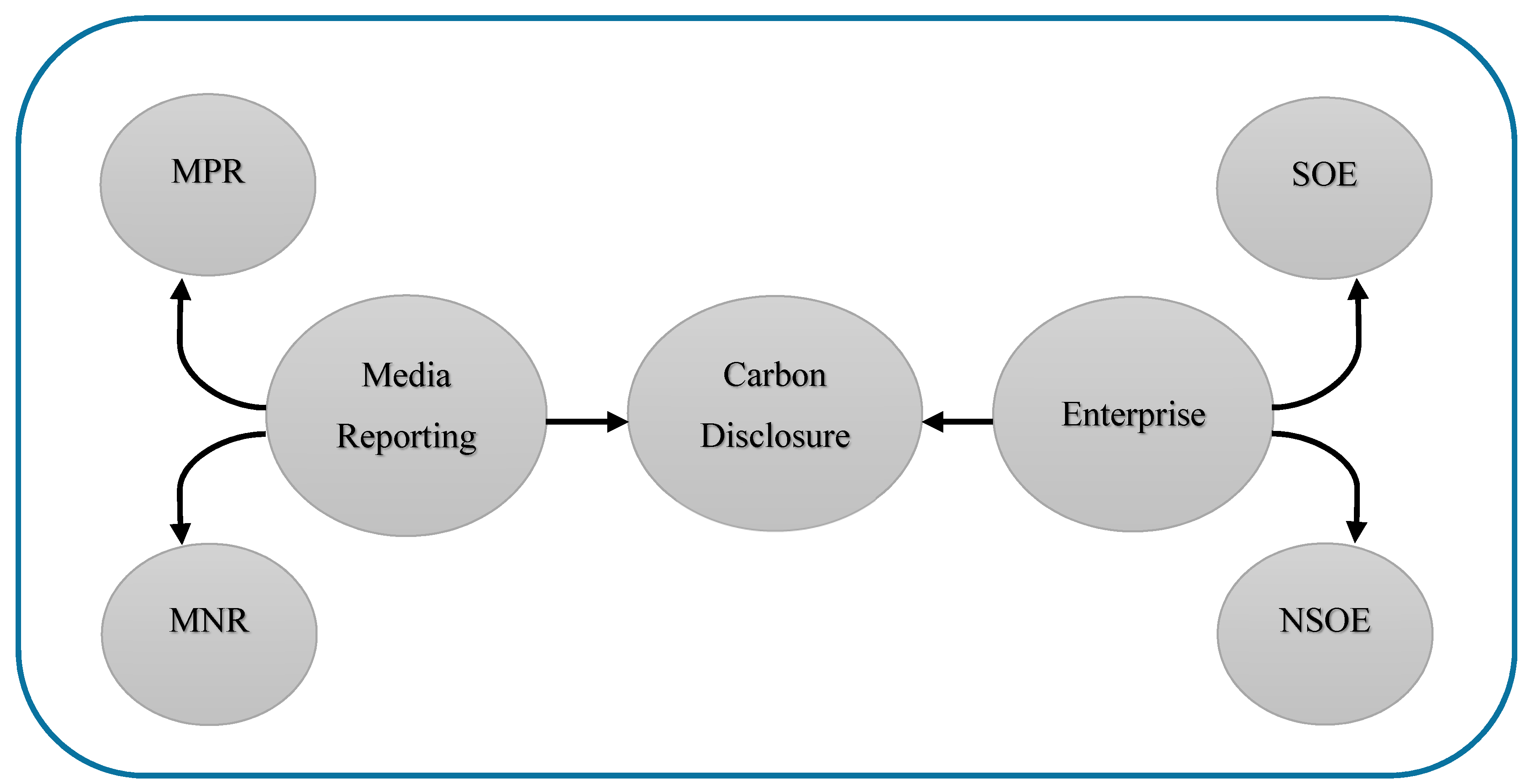 Ijerph 17 08796 g001