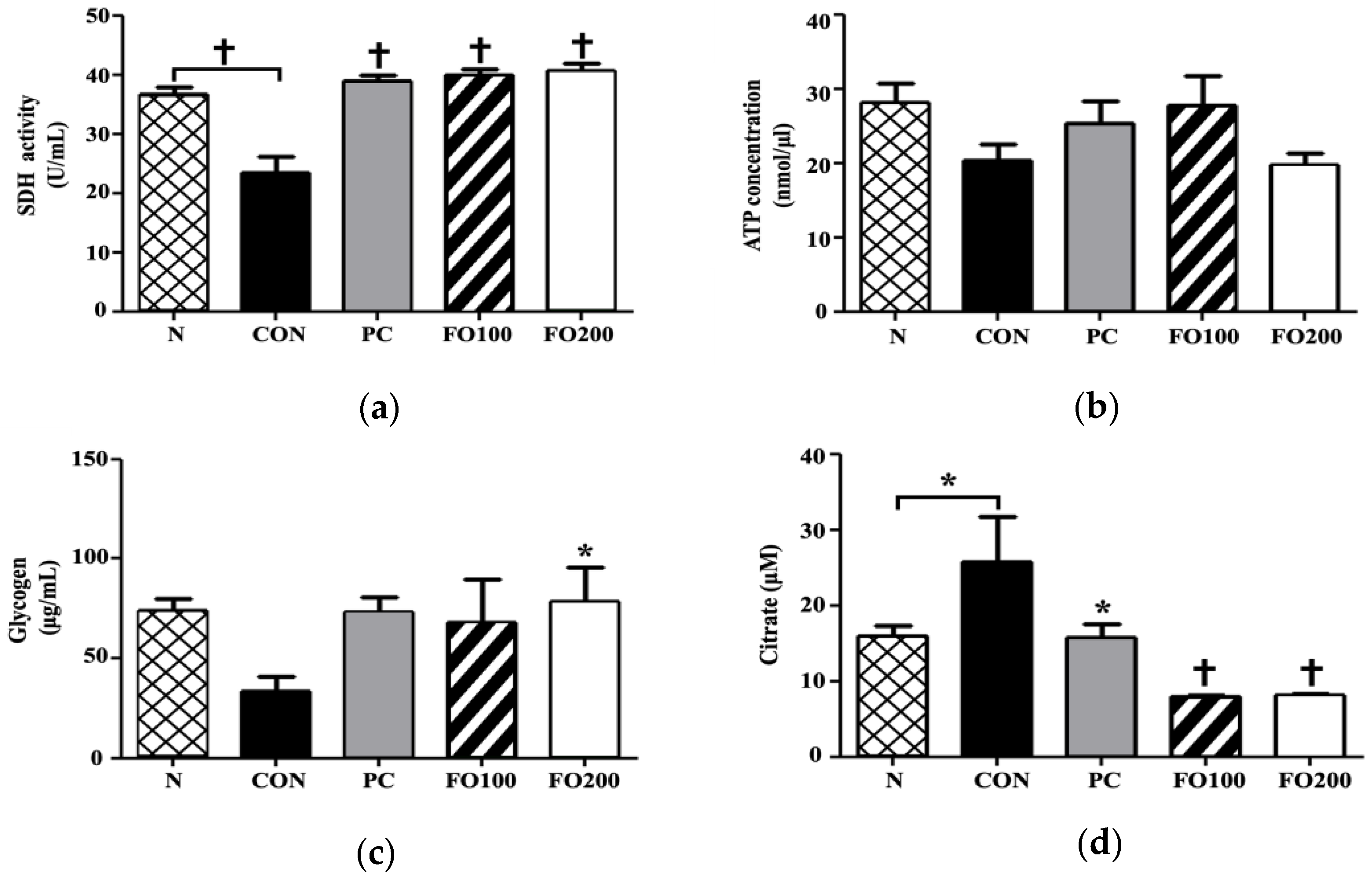Ijerph 17 08811 g009