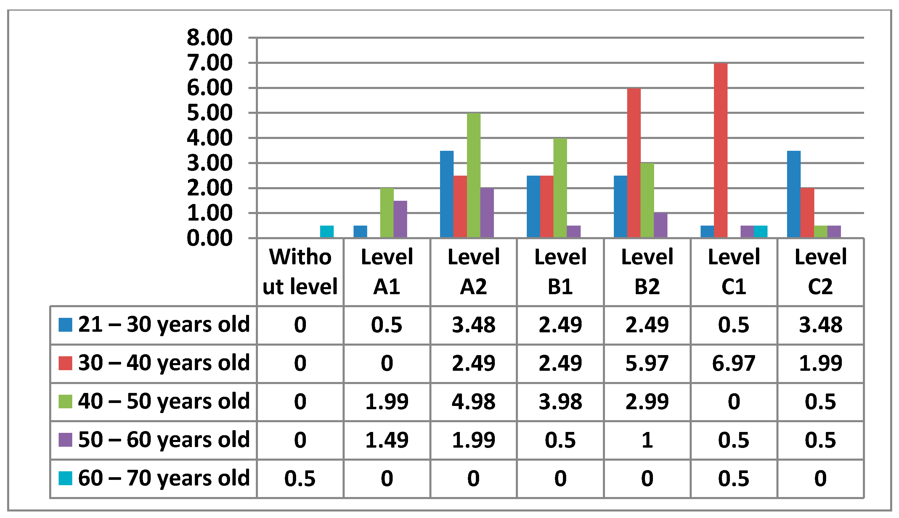 Ijerph 17 08822 g013