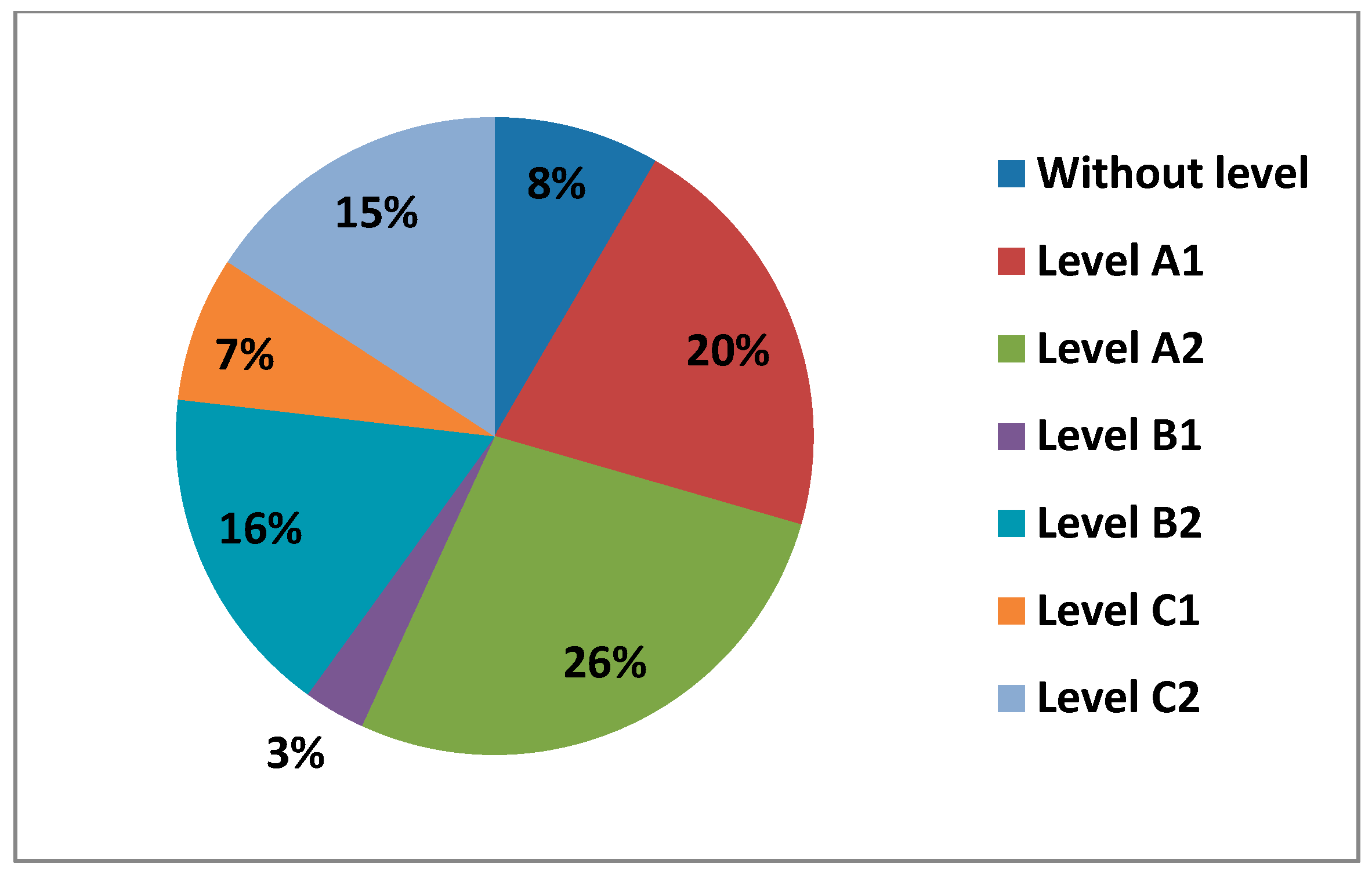 Ijerph 17 08822 g014
